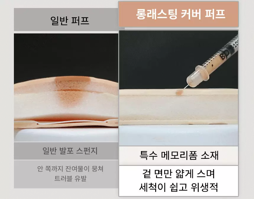 氣墊友好~韓國 The Tool Lab Long Lasting Tension Puff 皇牌持久貼服粉撲圓形款(Matte/Glow/Cover/Airy) 2個裝 -4種妝效選擇