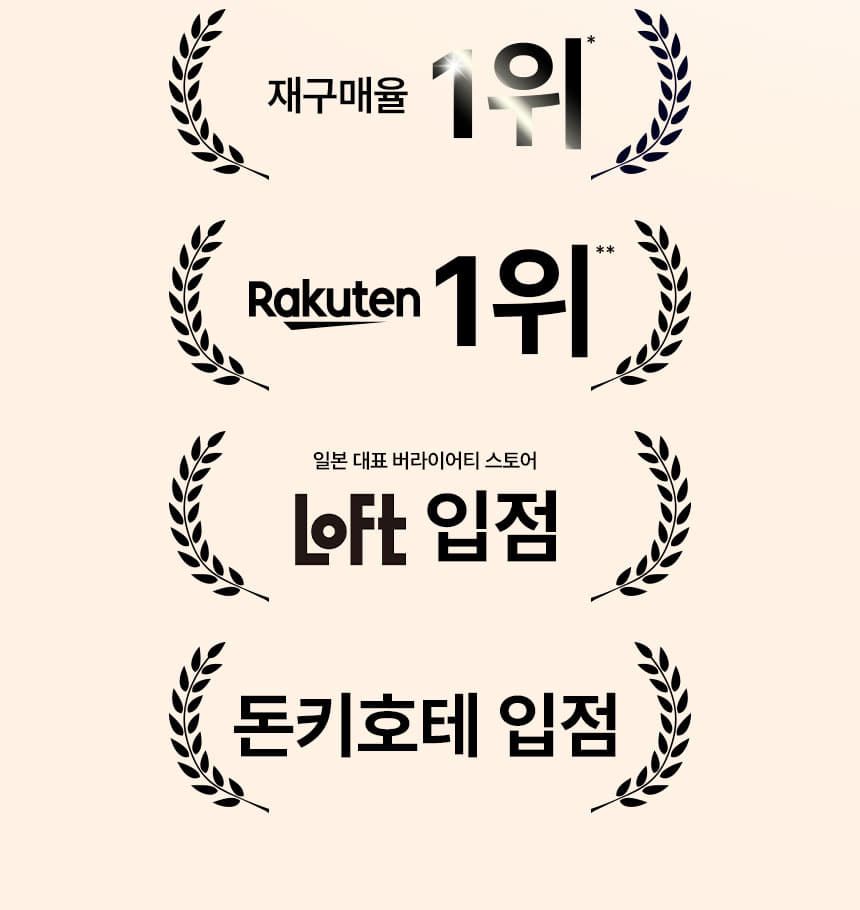 氣墊友好~韓國 The Tool Lab Long Lasting Tension Puff 皇牌持久貼服粉撲圓形款(Matte/Glow/Cover/Airy) 2個裝 -4種妝效選擇