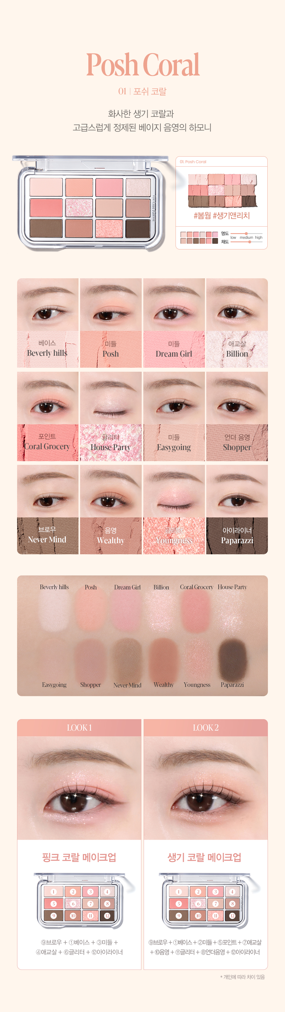 新色入!【限量set 🎁送雙頭眼影眉掃】hardcore綜合盤~一盤搞掂眉,眼,修容!韓國 espoir Eye Core Palette 多用途12色妝容眼影盤 - 7色調選擇