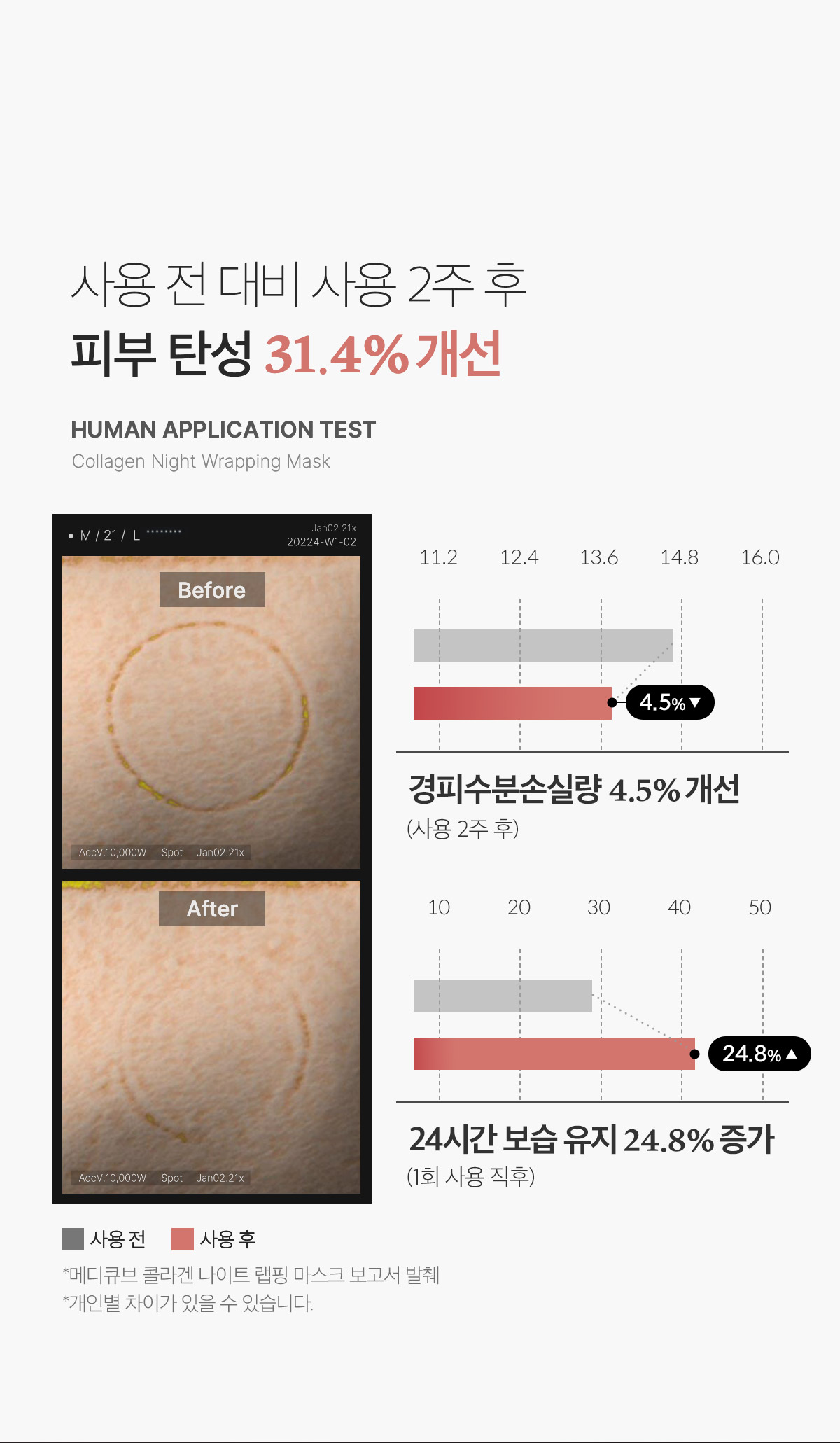 韓國 medicube Collagen Night Wrapping Mask 膠原蛋白水光緊緻晚間睡眠撕拉式面膜 - 75ml