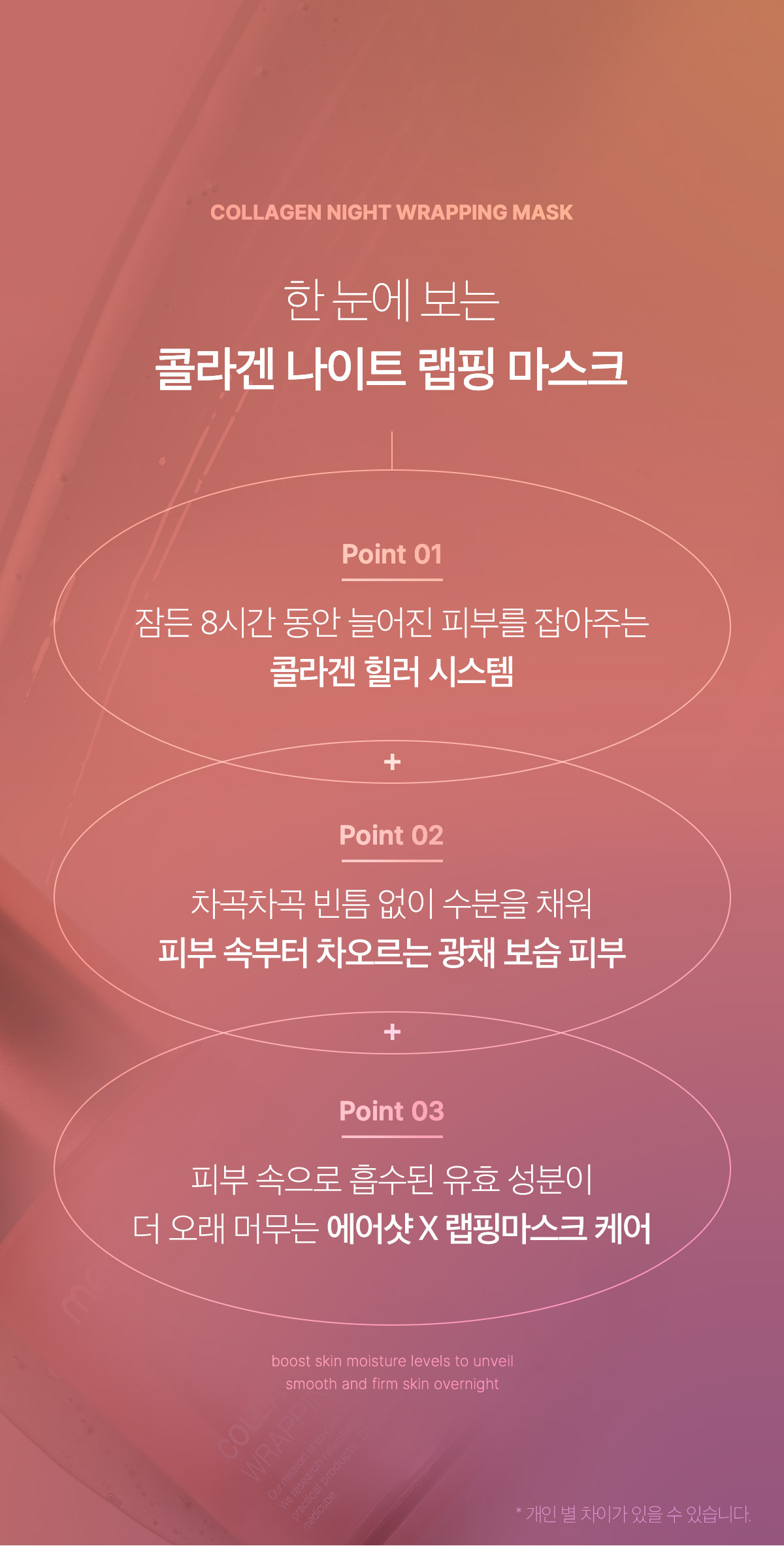 韓國 medicube Collagen Night Wrapping Mask 膠原蛋白水光緊緻晚間睡眠撕拉式面膜 - 75ml