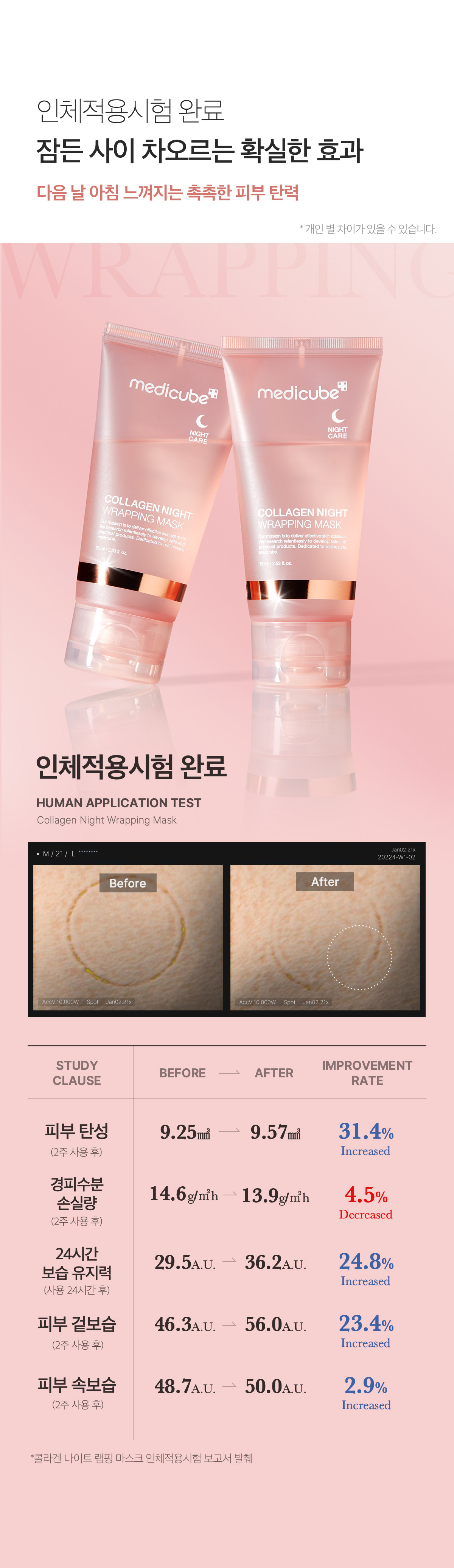 韓國 medicube Collagen Night Wrapping Mask 膠原蛋白水光緊緻晚間睡眠撕拉式面膜 - 75ml