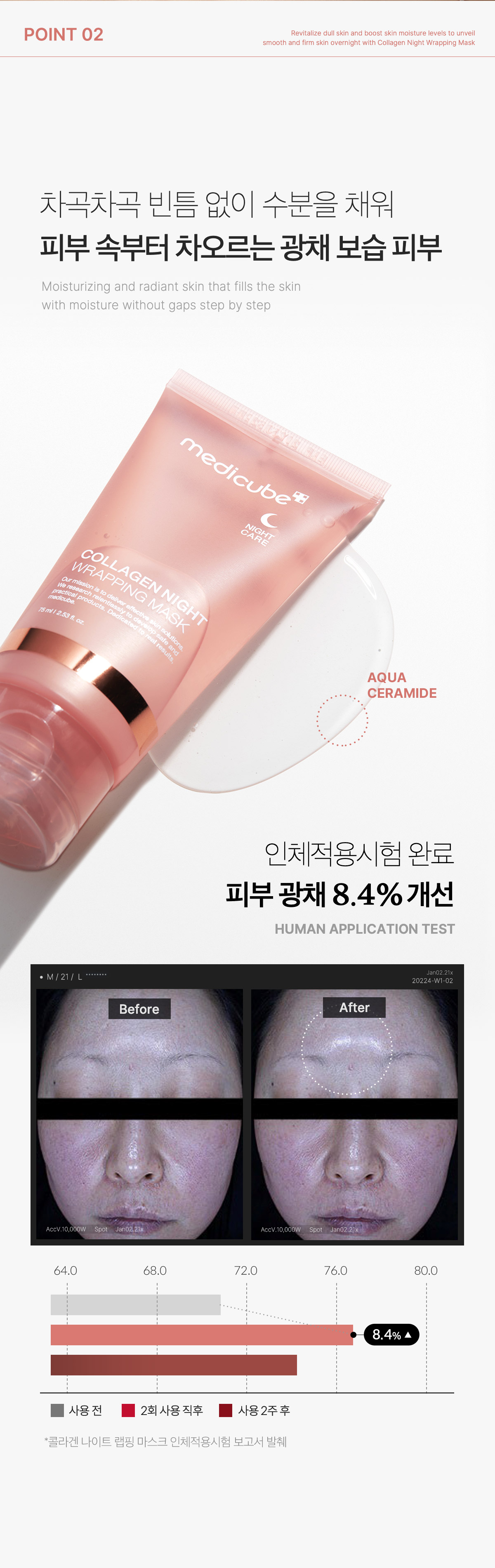 韓國 medicube Collagen Night Wrapping Mask 膠原蛋白水光緊緻晚間睡眠撕拉式面膜 - 75ml