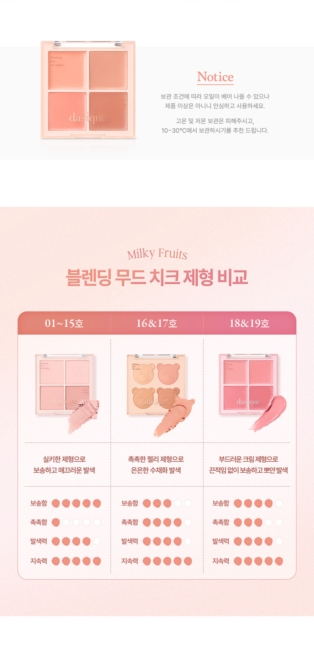 果汁光澤奶油胭脂膏盤~韓國Dasique #🥛Milky Fruit🍊系列 Blending Mood Cheek 果汁牛奶4色胭脂盤 (#18-19) - 2色選擇