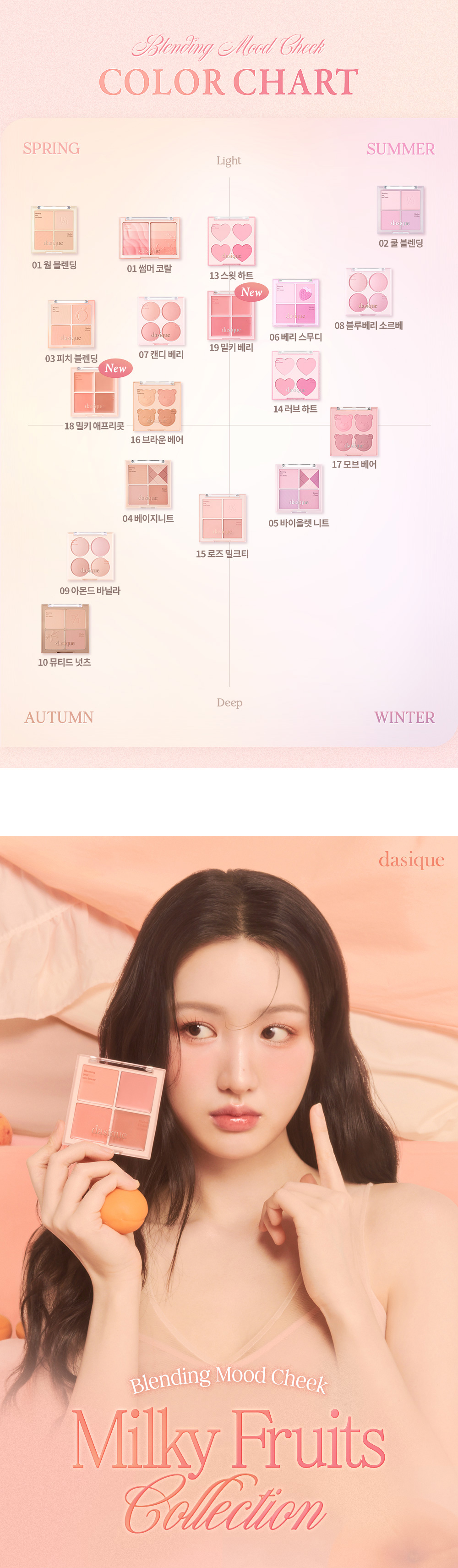 果汁光澤奶油胭脂膏盤~韓國Dasique #🥛Milky Fruit🍊系列 Blending Mood Cheek 果汁牛奶4色胭脂盤 (#18-19) - 2色選擇