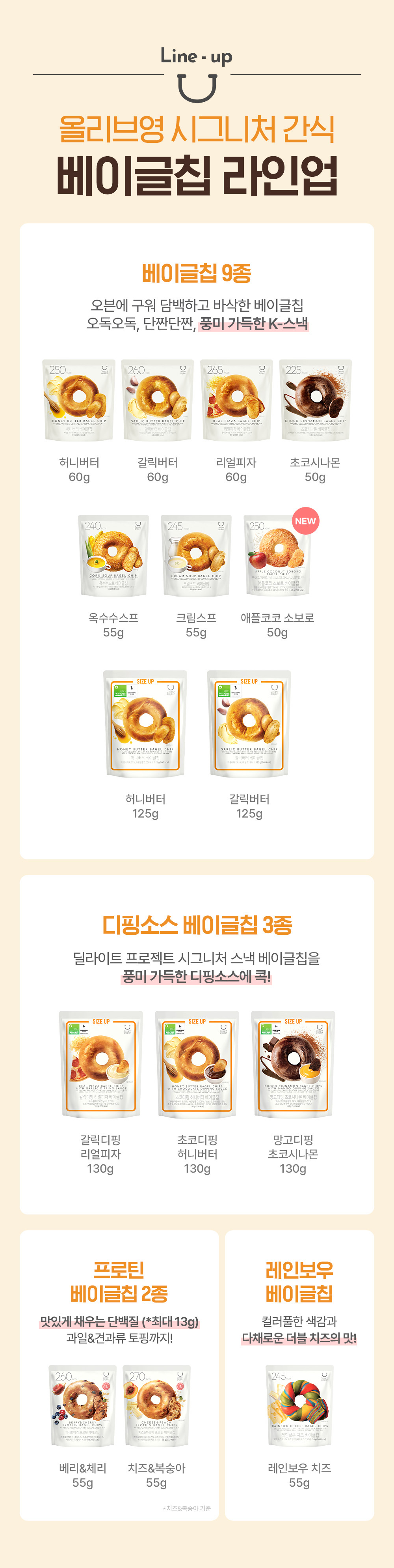 【買6享7】韓國 Olive Young 🏆必買熱賣低卡零食～Delight Project Bagel Chip 低熱量貝果脆餅乾 - 6款味道(可可肉桂/pizza/香蒜牛油/蜂蜜牛油/奶油濃湯/玉米濃湯)