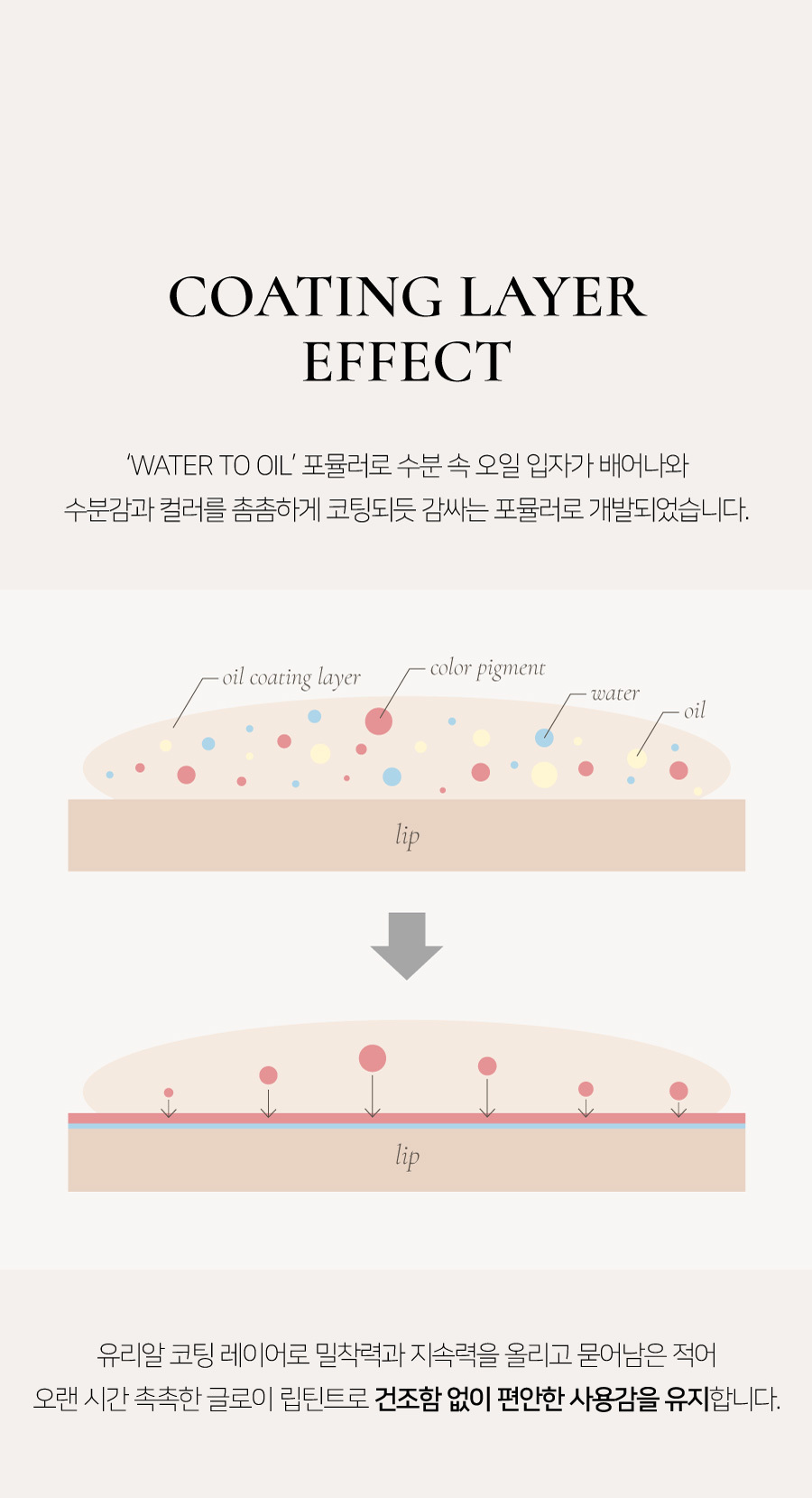 YSL平替~文佳煐同款唇釉!GlowPick🏆金秀賢代言韓國品牌 Dinto Blur Glowy Lip Tint ✨輕透鏡面水光唇釉(#201-230) - 30色選擇