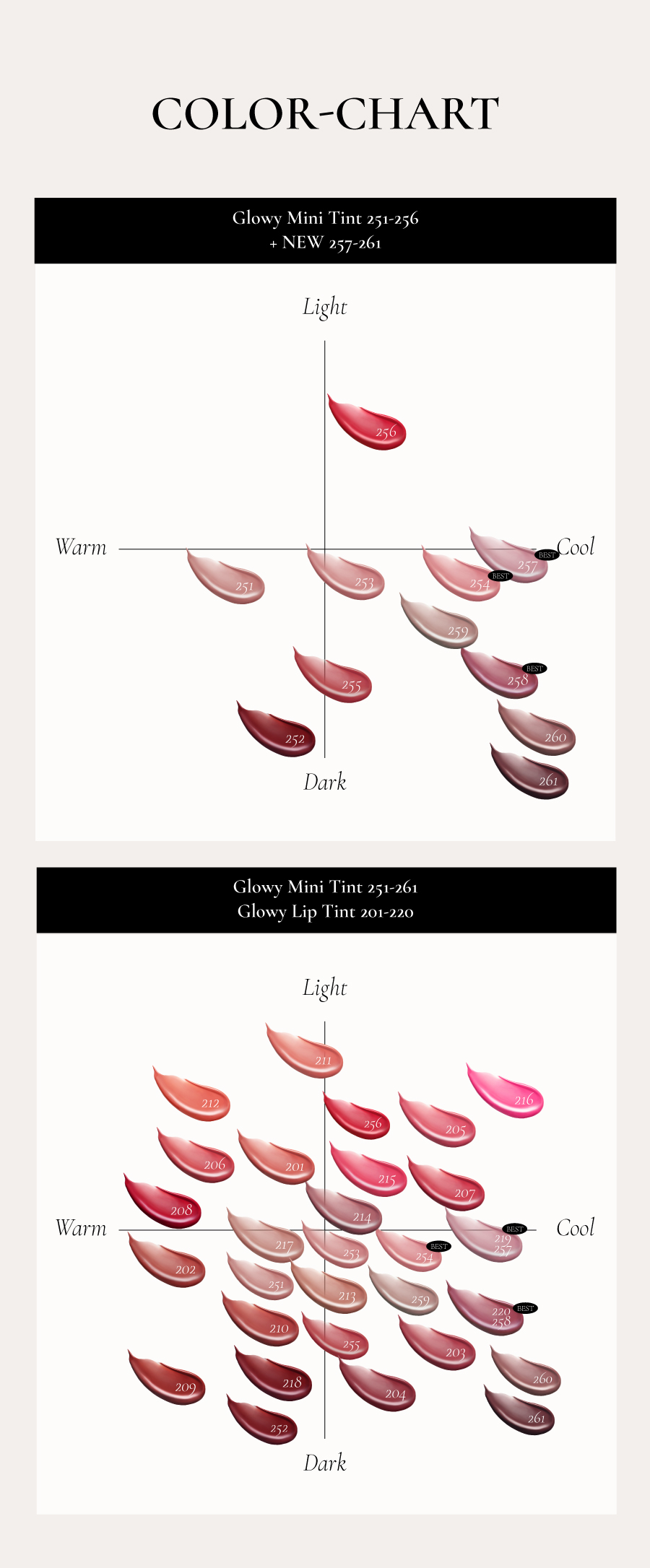 YSL平替～韓國 Dinto Blur Glowy Mini Lip Tint ✨輕透鏡面水光唇釉迷你版 (#251-261) - 11色選擇