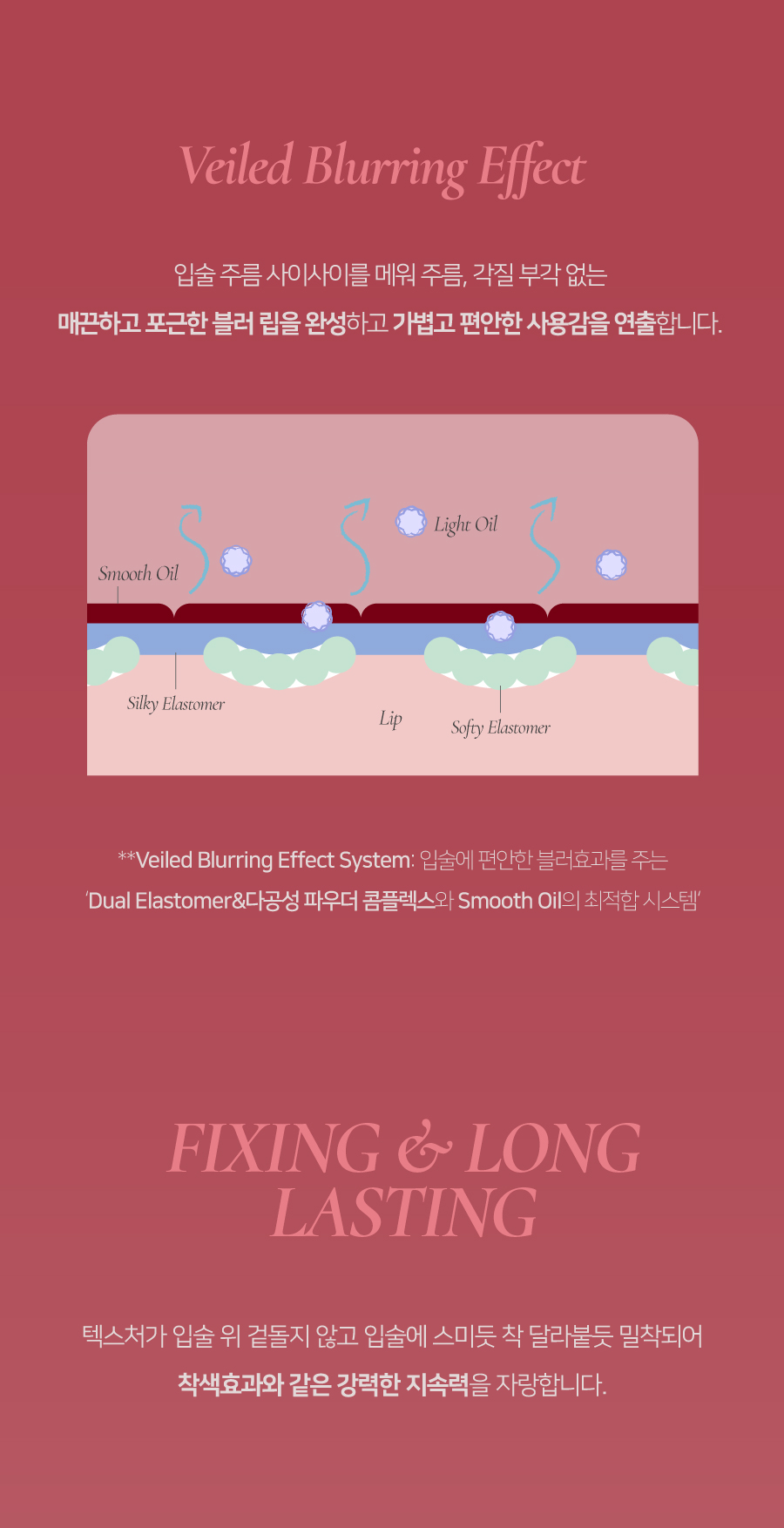 韓國 Dinto #Madame Butterfly Colleciton蝴蝶夫人系列 Blurring Lip Veil 柔滑霧面唇釉(#101-110) - 10色選擇