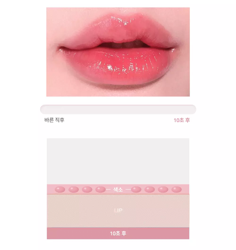 韓國 GlowPick No.1🏆 Hince Raw Glow Gel Tint 自然光澤水感鏡面唇釉 (#01-15) - 15色選擇