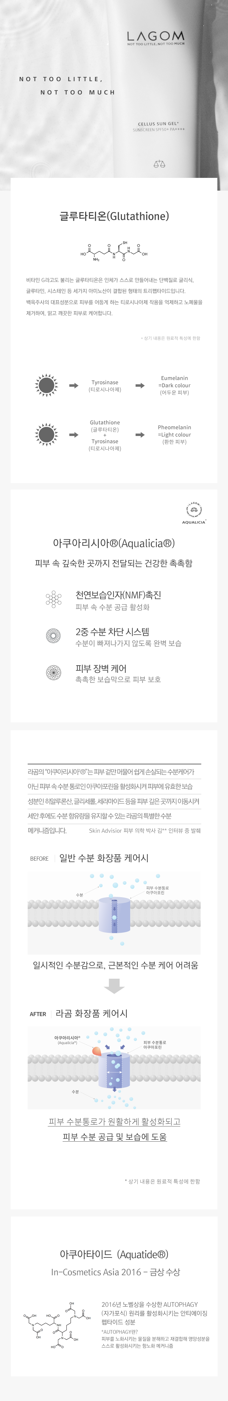 使用感很好高評防曬～韓國 LAGOM CELLUS SUN GEL + SPF50+ PA++++ 抗氧保濕修護防曬啫喱 - 40ml