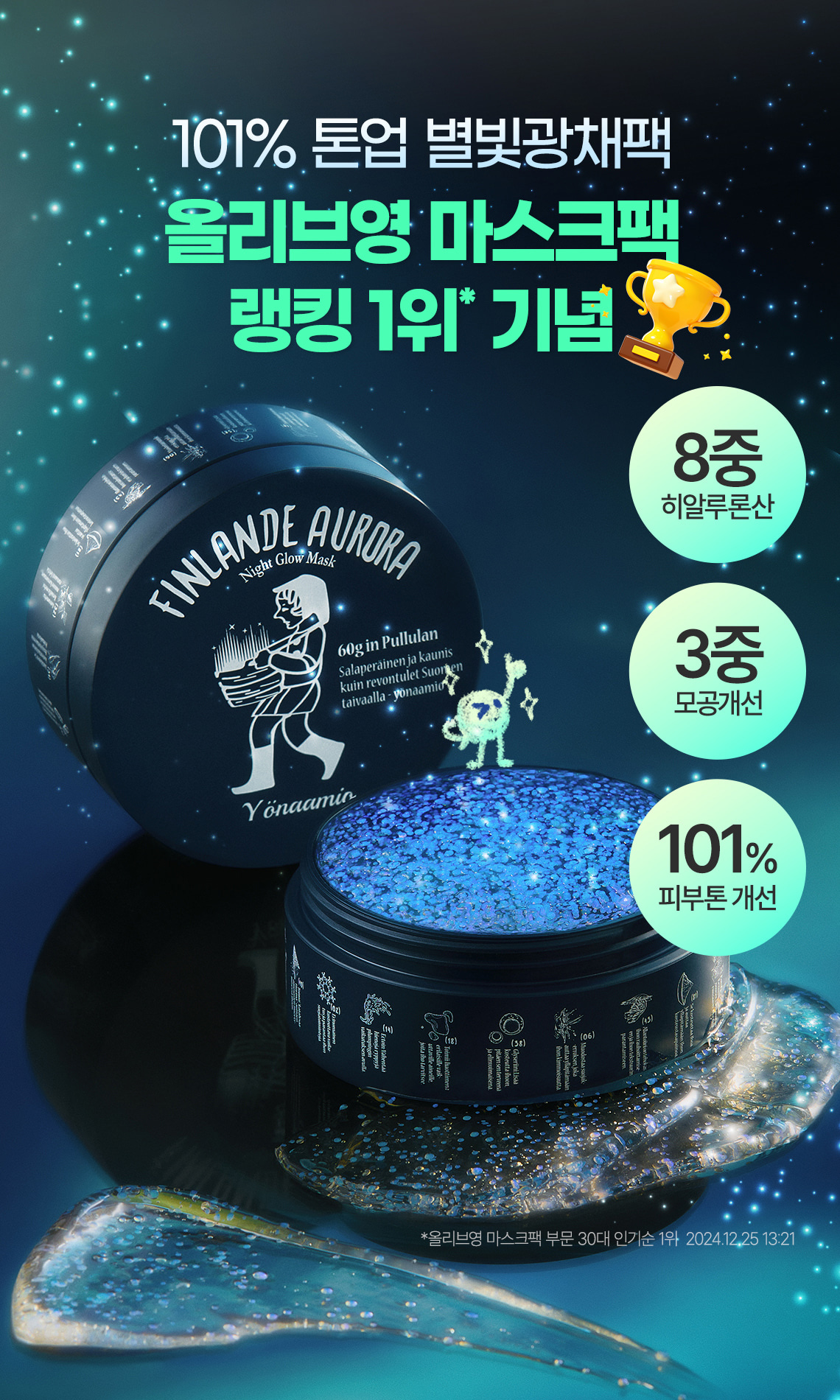101% 煥發水亮光彩～韓國 Torhop Finlande Aurora Night Glow Mask 芬蘭北極光星夜煥發水光肌夜間修復膠囊睡眠面膜 - 60g