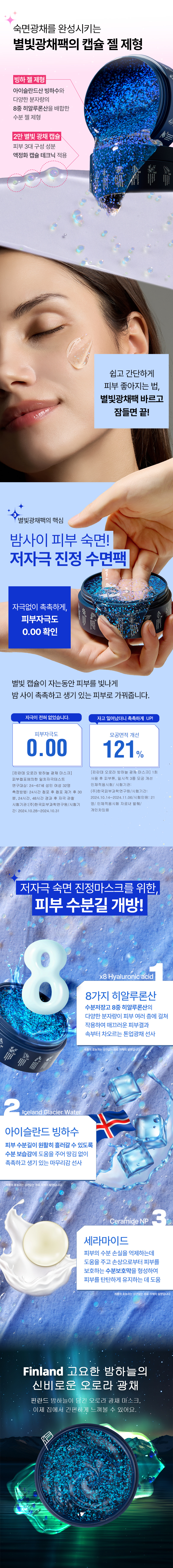 101% 煥發水亮光彩～韓國 Torhop Finlande Aurora Night Glow Mask 芬蘭北極光星夜煥發水光肌夜間修復膠囊睡眠面膜 - 60g