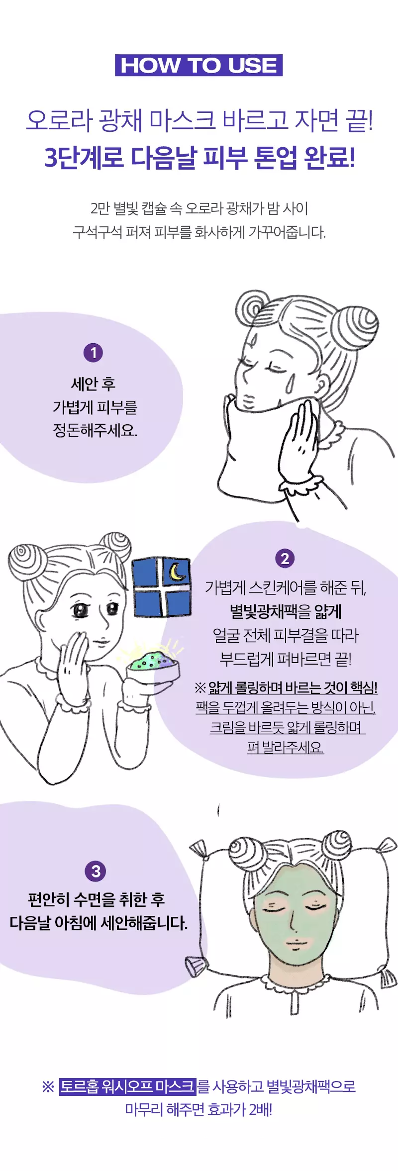 101% 煥發水亮光彩～韓國 Torhop Finlande Aurora Night Glow Mask 芬蘭北極光星夜煥發水光肌夜間修復膠囊睡眠面膜 - 60g