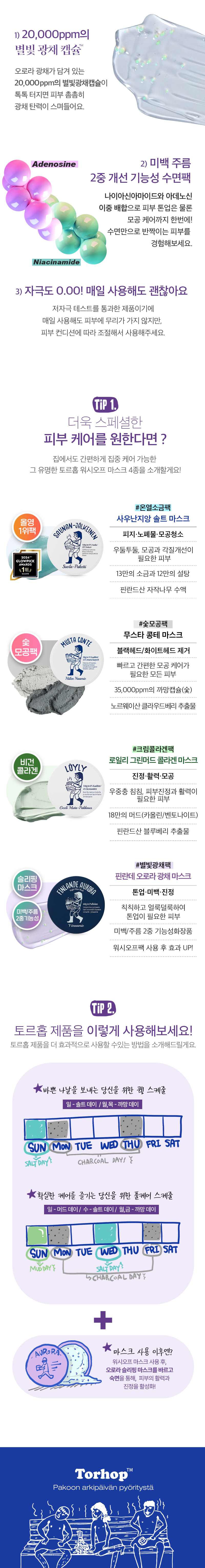 101% 煥發水亮光彩～韓國 Torhop Finlande Aurora Night Glow Mask 芬蘭北極光星夜煥發水光肌夜間修復膠囊睡眠面膜 - 60g