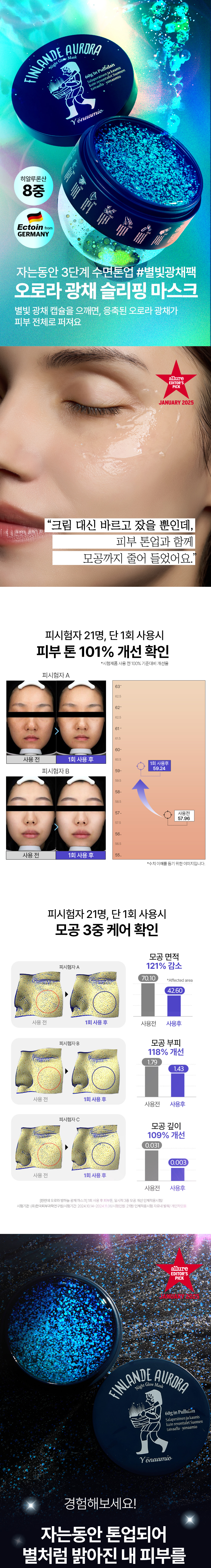 101% 煥發水亮光彩～韓國 Torhop Finlande Aurora Night Glow Mask 芬蘭北極光星夜煥發水光肌夜間修復膠囊睡眠面膜 - 60g