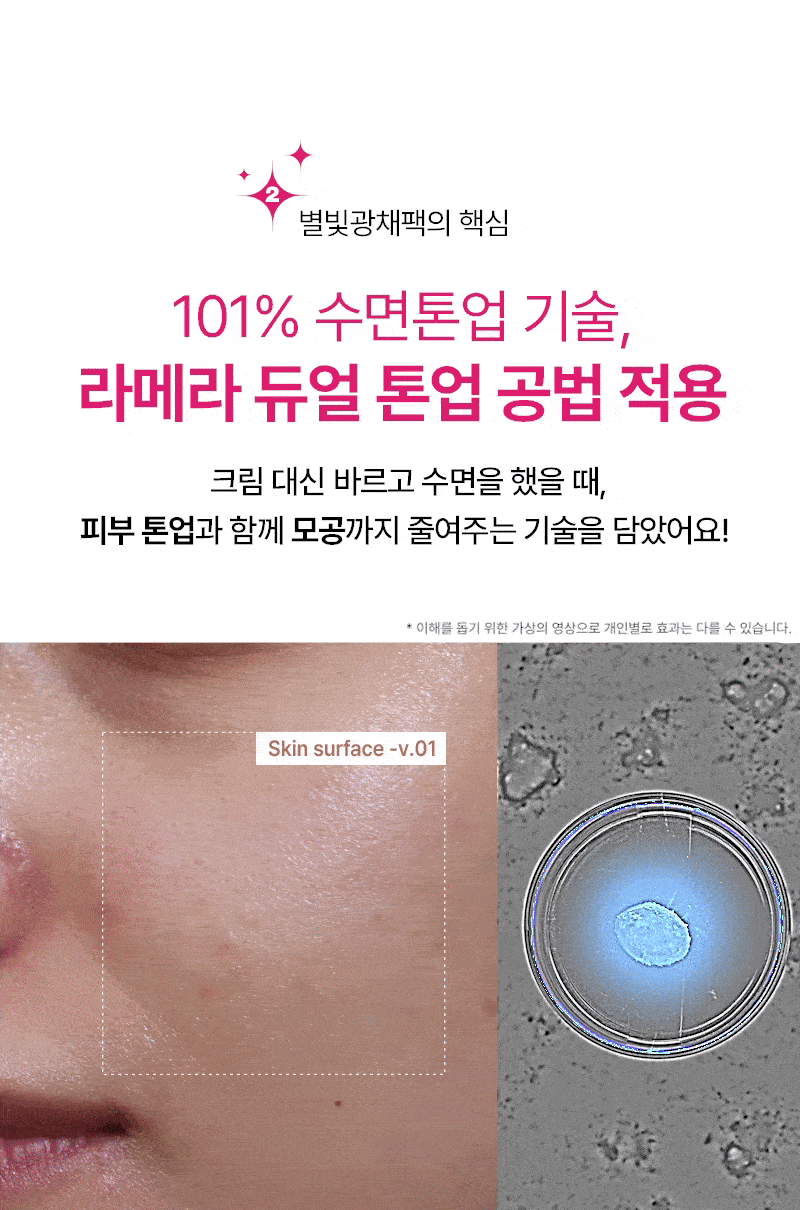 101% 煥發水亮光彩～韓國 Torhop Finlande Aurora Night Glow Mask 芬蘭北極光星夜煥發水光肌夜間修復膠囊睡眠面膜 - 60g