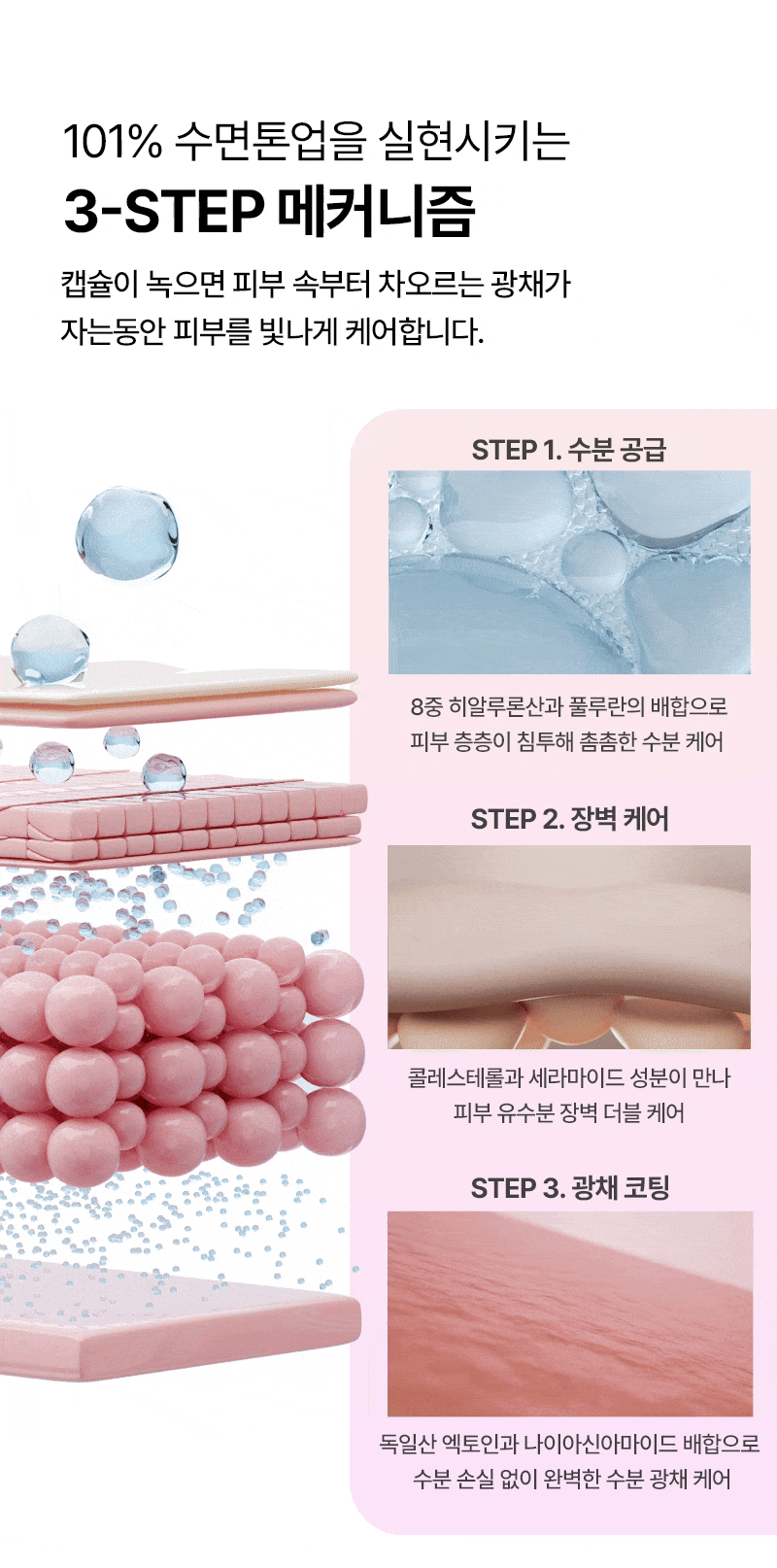 101% 煥發水亮光彩～韓國 Torhop Finlande Aurora Night Glow Mask 芬蘭北極光星夜煥發水光肌夜間修復膠囊睡眠面膜 - 60g