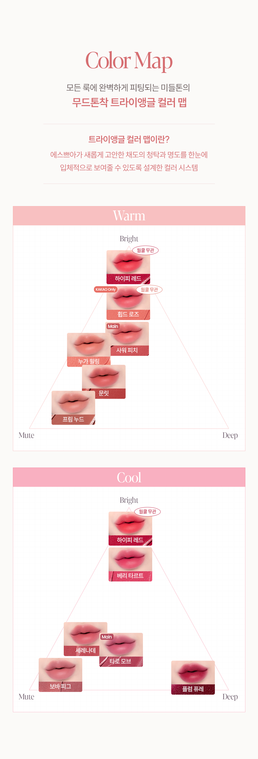 韓國espoir Couture Lip Tint Fitting Blur 柔焦貼服絲絨霧面唇釉 - 10色選擇