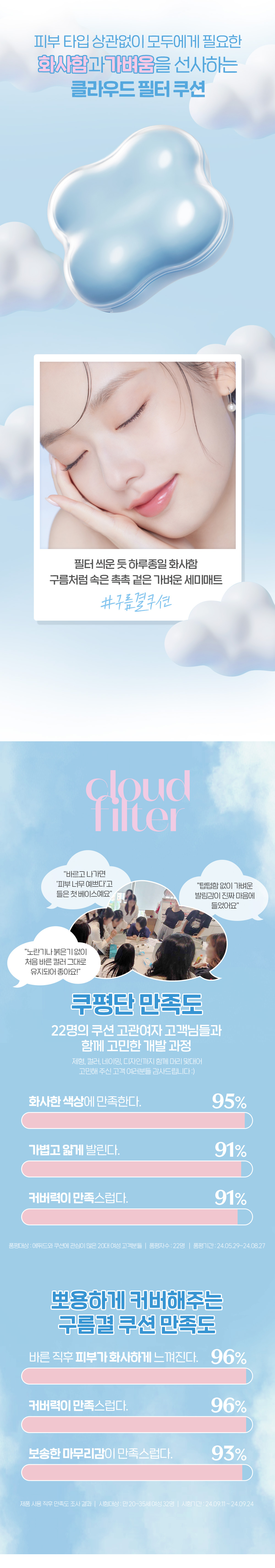 韓國kitts星級化妝室共同研發~etude Cloud Filter Cushion SPF42 PA+++ ☁️ 雲朶濾鏡柔軟亮澤氣墊粉底 - 4色選擇