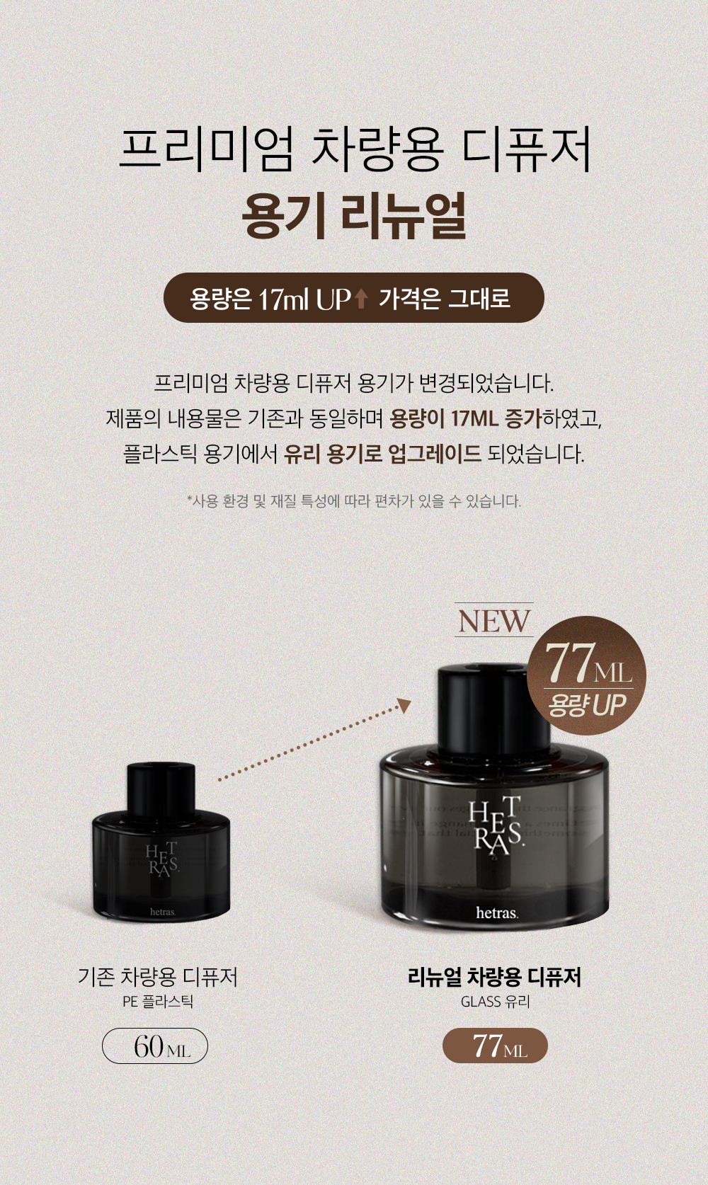 韓國hetras Premium Car Diffuser 2P Set 車用香薰擴香器 (一套2瓶77ml x 2) - 5款香味選擇