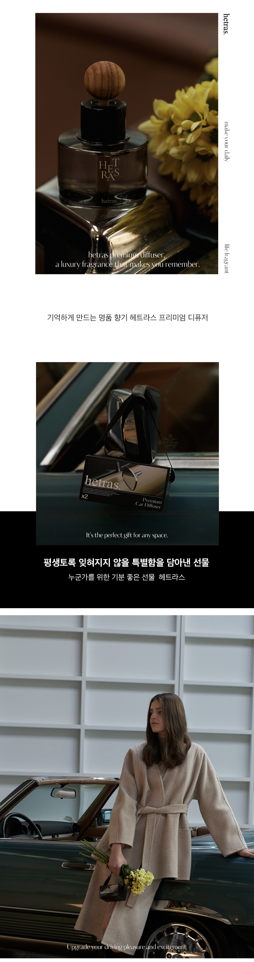 韓國hetras Premium Car Diffuser 2P Set 車用香薰擴香器 (一套2瓶77ml x 2) - 5款香味選擇