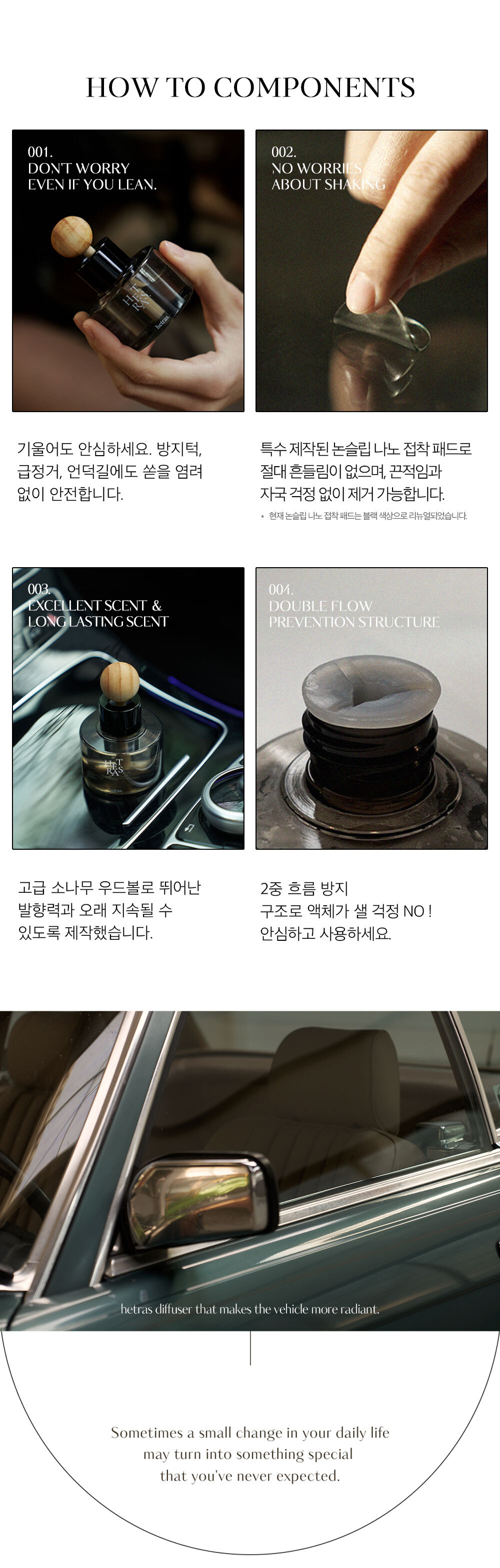 韓國hetras Premium Car Diffuser 2P Set 車用香薰擴香器 (一套2瓶77ml x 2) - 5款香味選擇