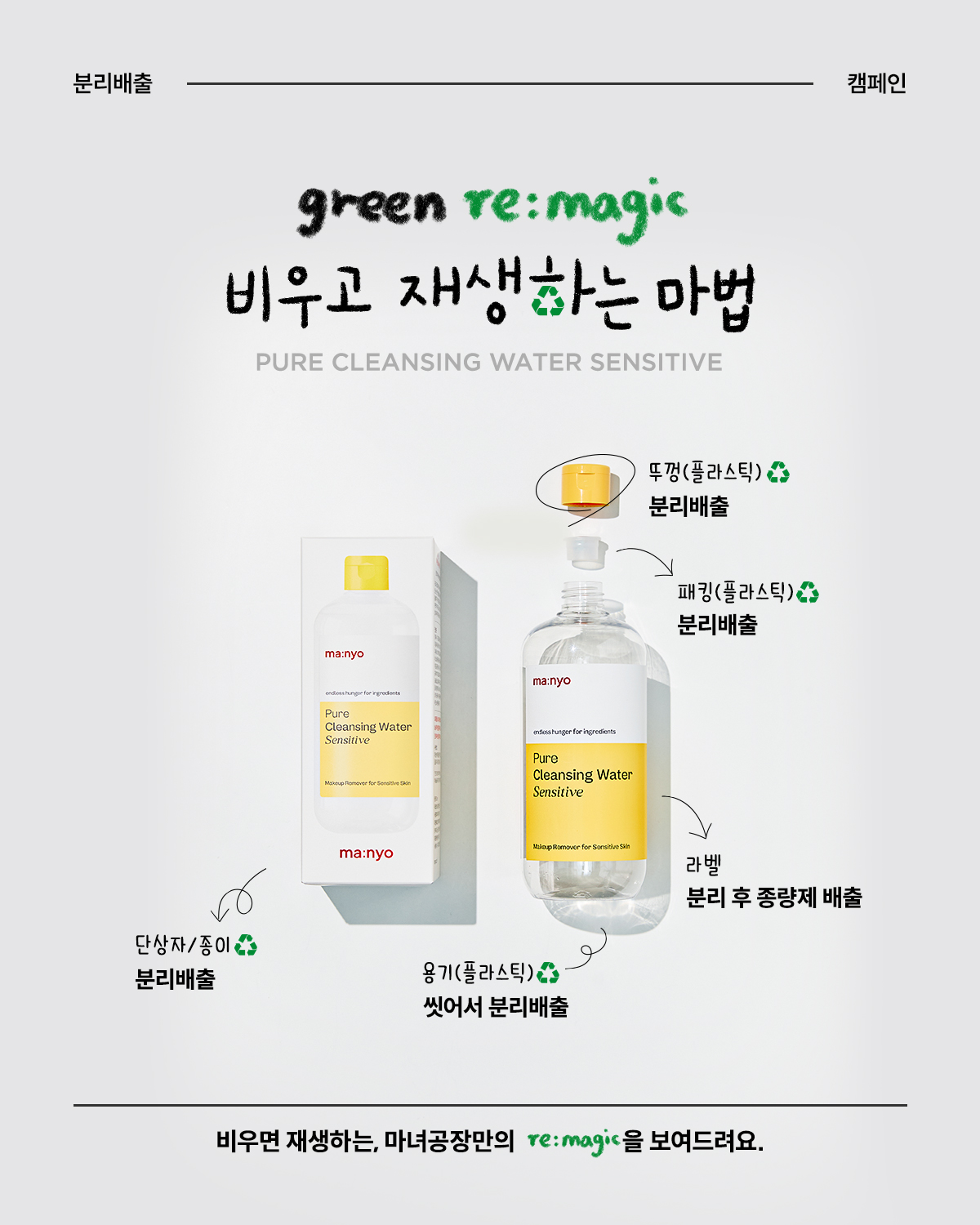 韓國 RISABAE美妝達人化妝師推介～manyo Pure Cleansing Water Sensitive 溫和天然純淨卸妝水 - 500ml