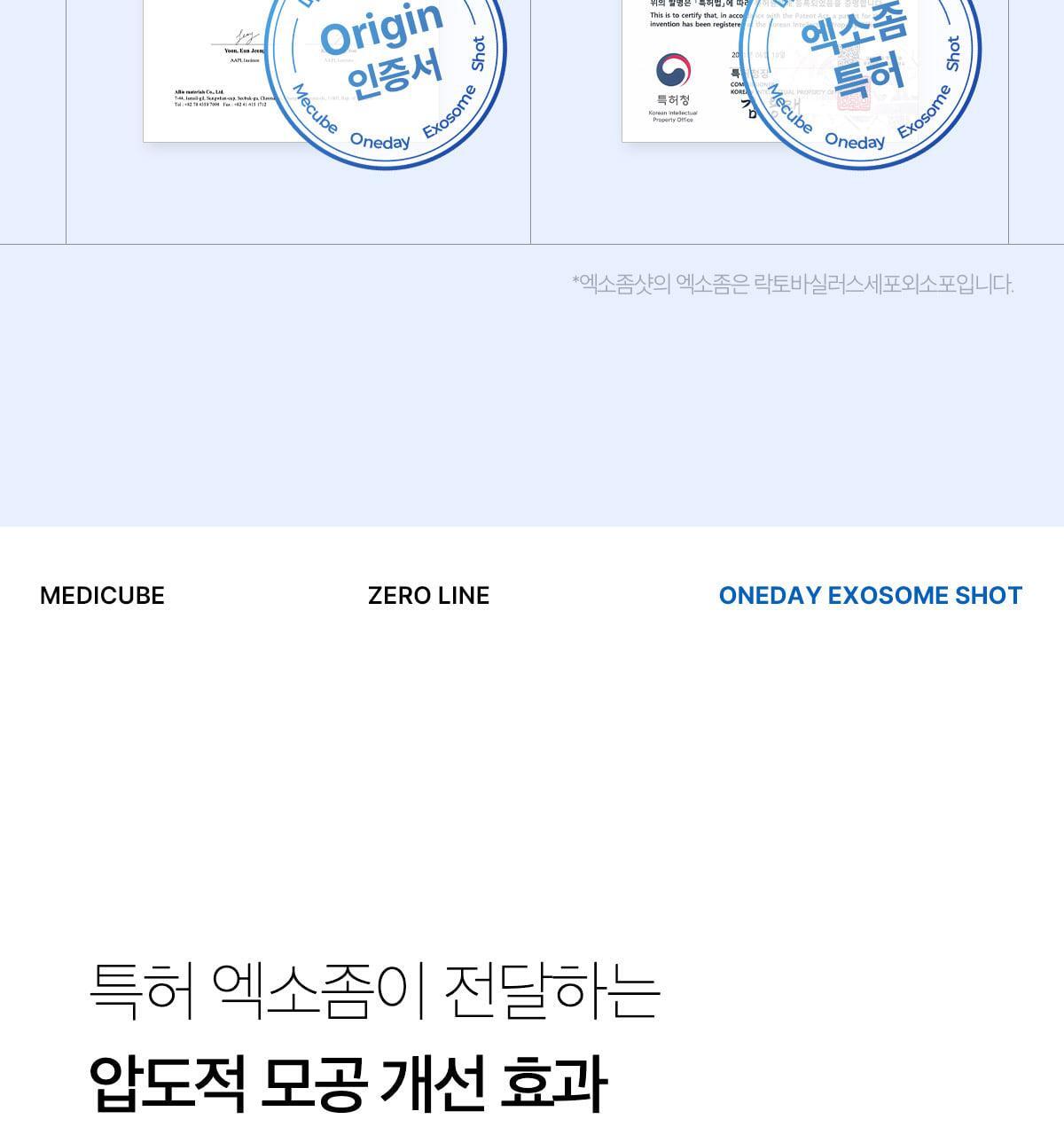 韓國 medicube One Day Exosome Shot Pore Ampoule 2000 ZERO微針全效毛孔安瓶 2,000ppm