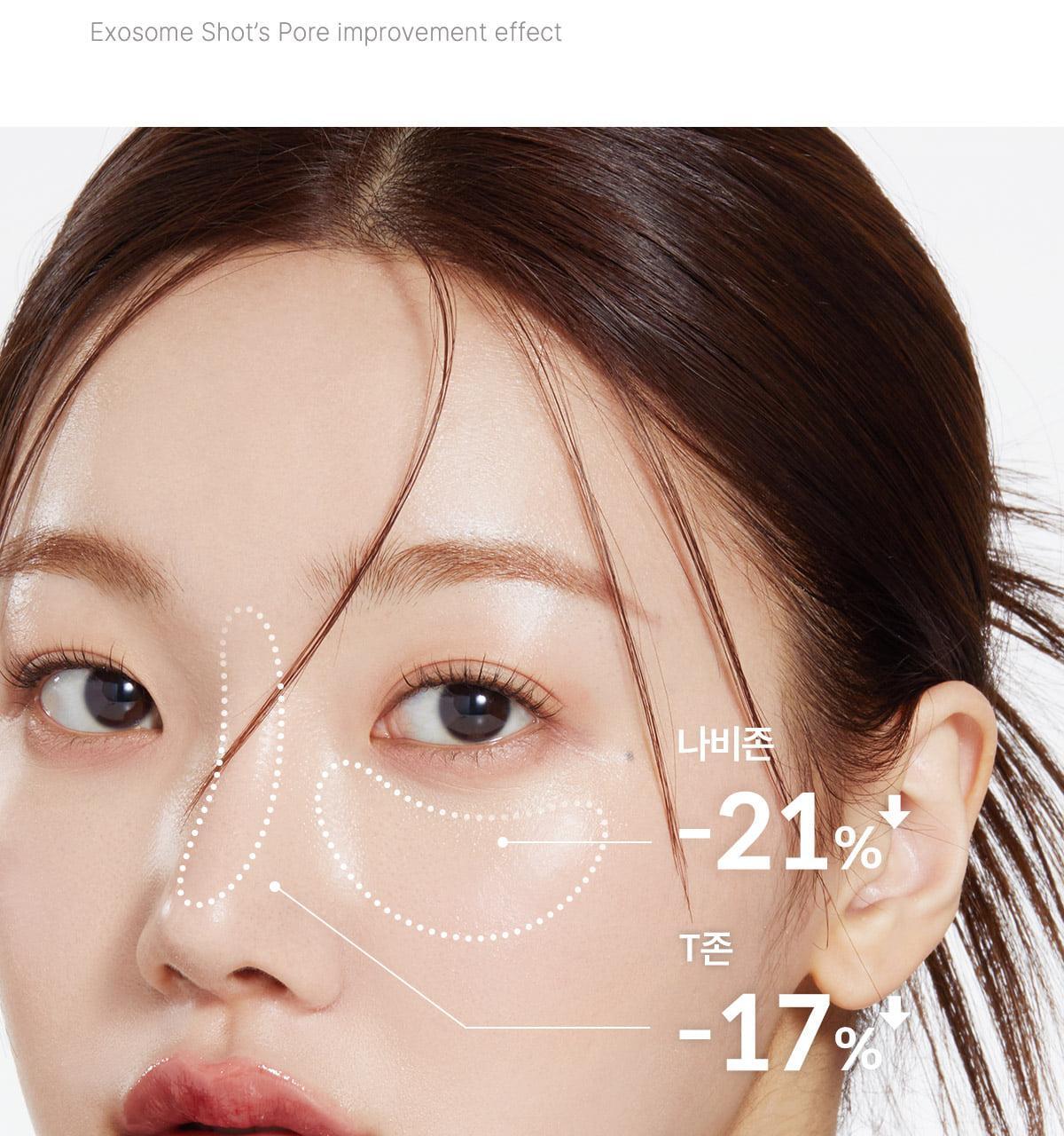 韓國 medicube One Day Exosome Shot Pore Ampoule 2000 ZERO微針全效毛孔安瓶 2,000ppm