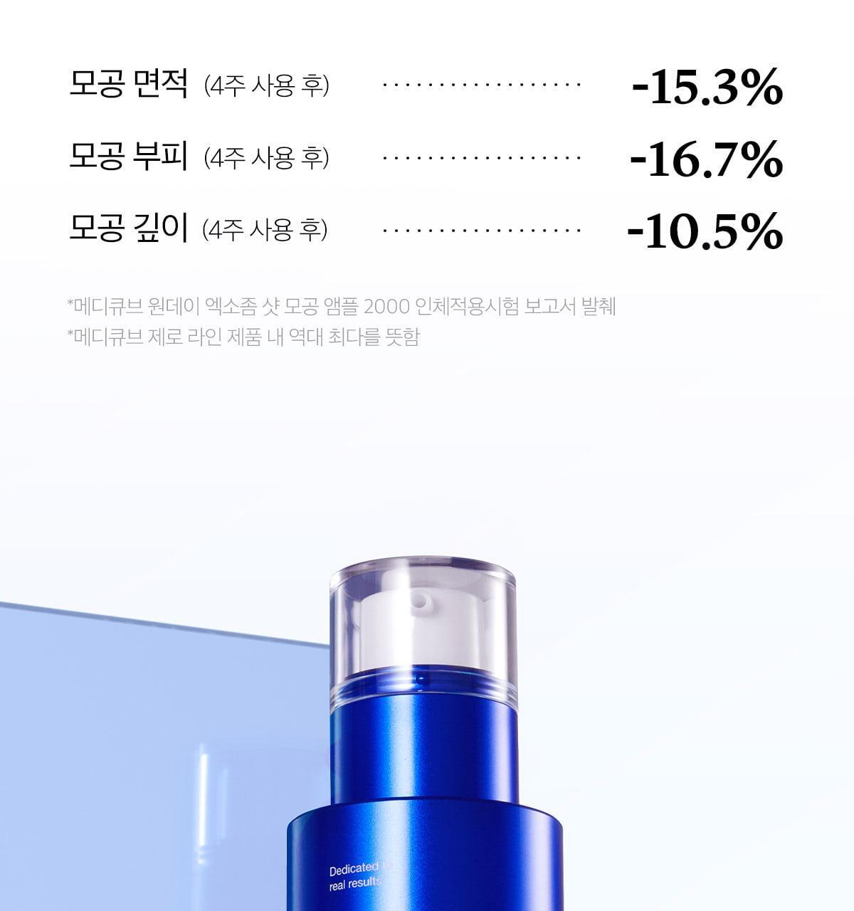 韓國 medicube One Day Exosome Shot Pore Ampoule 2000 ZERO微針全效毛孔安瓶 2,000ppm