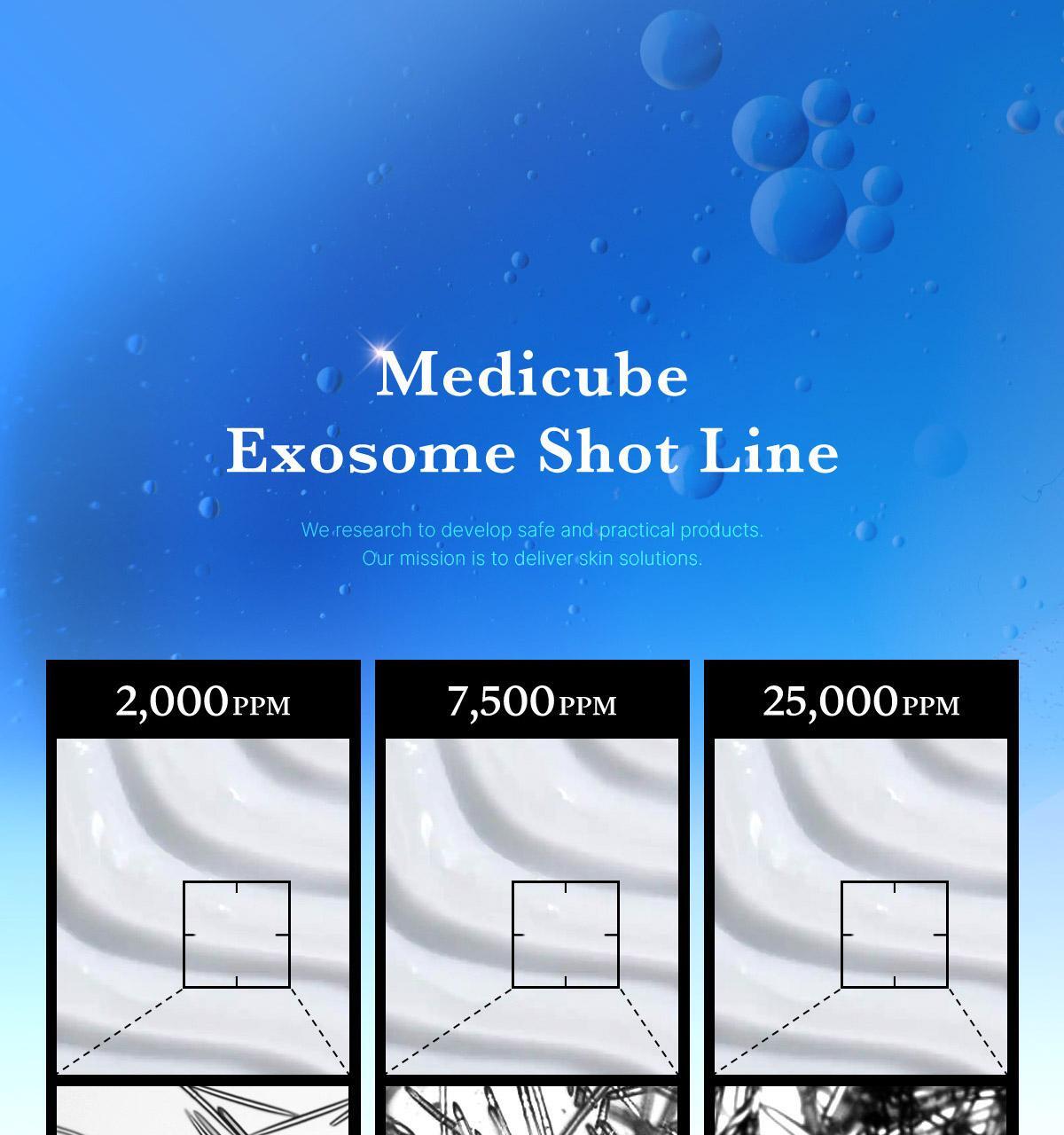 韓國 medicube One Day Exosome Shot Pore Ampoule 2000 ZERO微針全效毛孔安瓶 2,000ppm