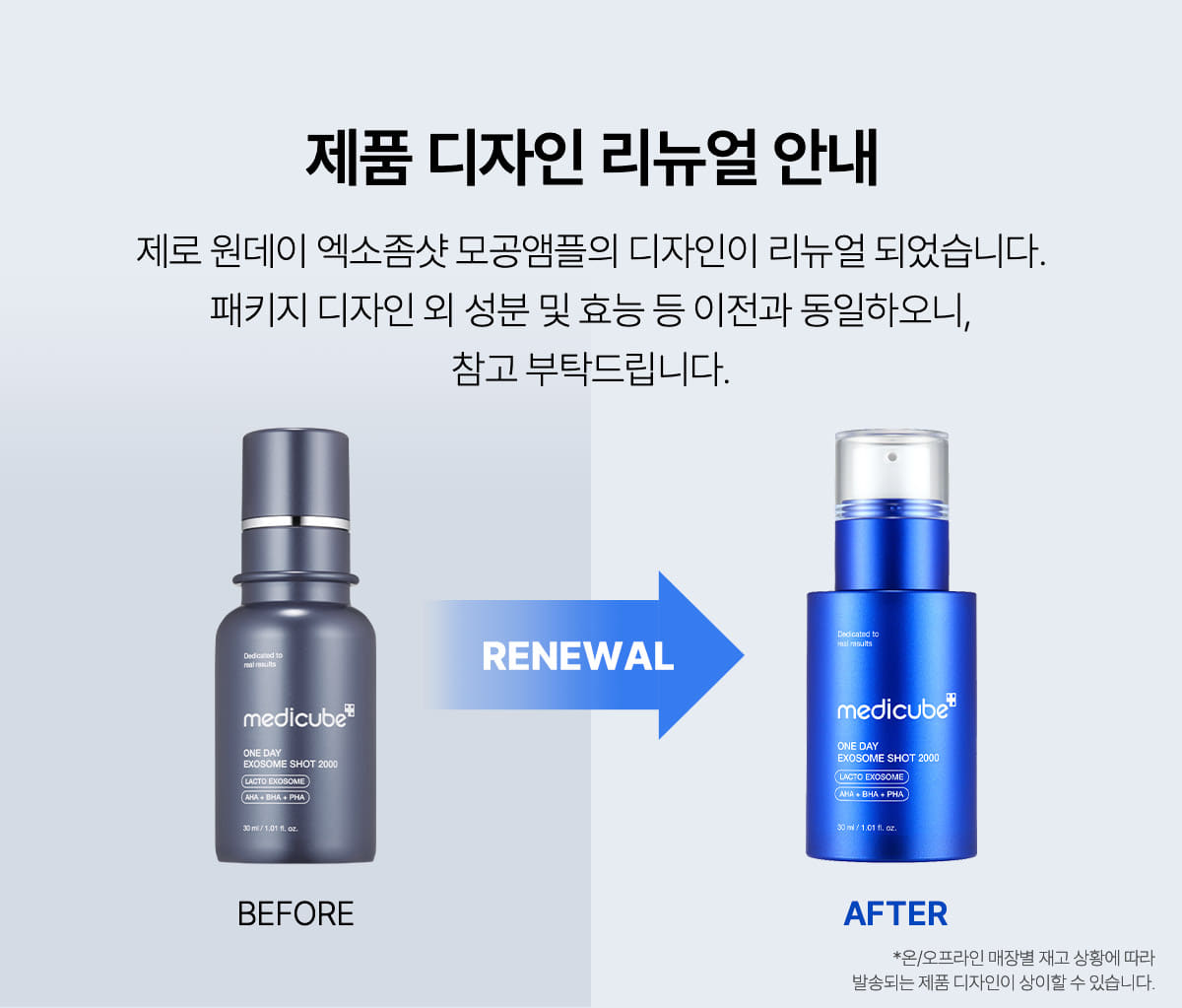 塗抹式微針【加強版集中修護】~韓國 medicube One Day Exosome Shot Pore Ampoule 7500 ZERO微針全效毛孔安瓶 7,500ppm