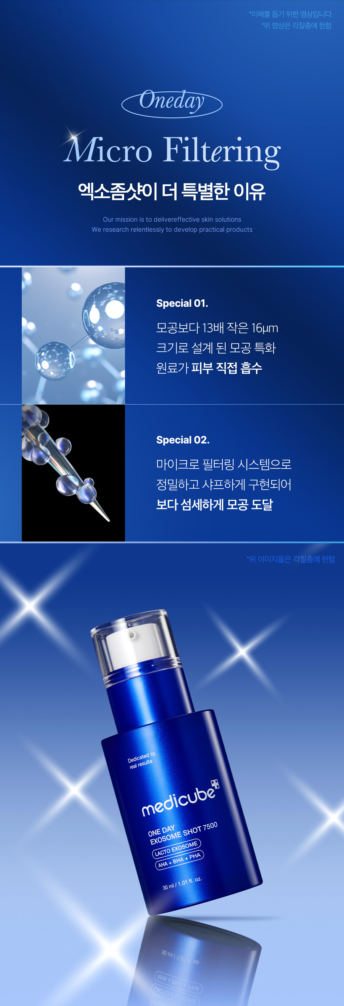 塗抹式微針【加強版集中修護】~韓國 medicube One Day Exosome Shot Pore Ampoule 7500 ZERO微針全效毛孔安瓶 7,500ppm