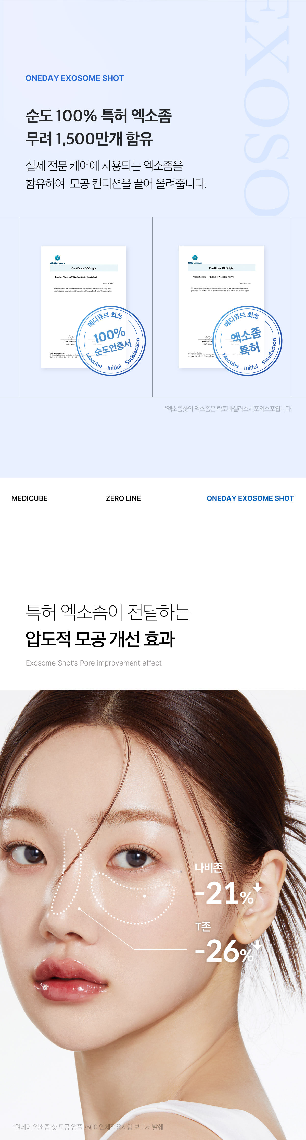 塗抹式微針【加強版集中修護】~韓國 medicube One Day Exosome Shot Pore Ampoule 7500 ZERO微針全效毛孔安瓶 7,500ppm