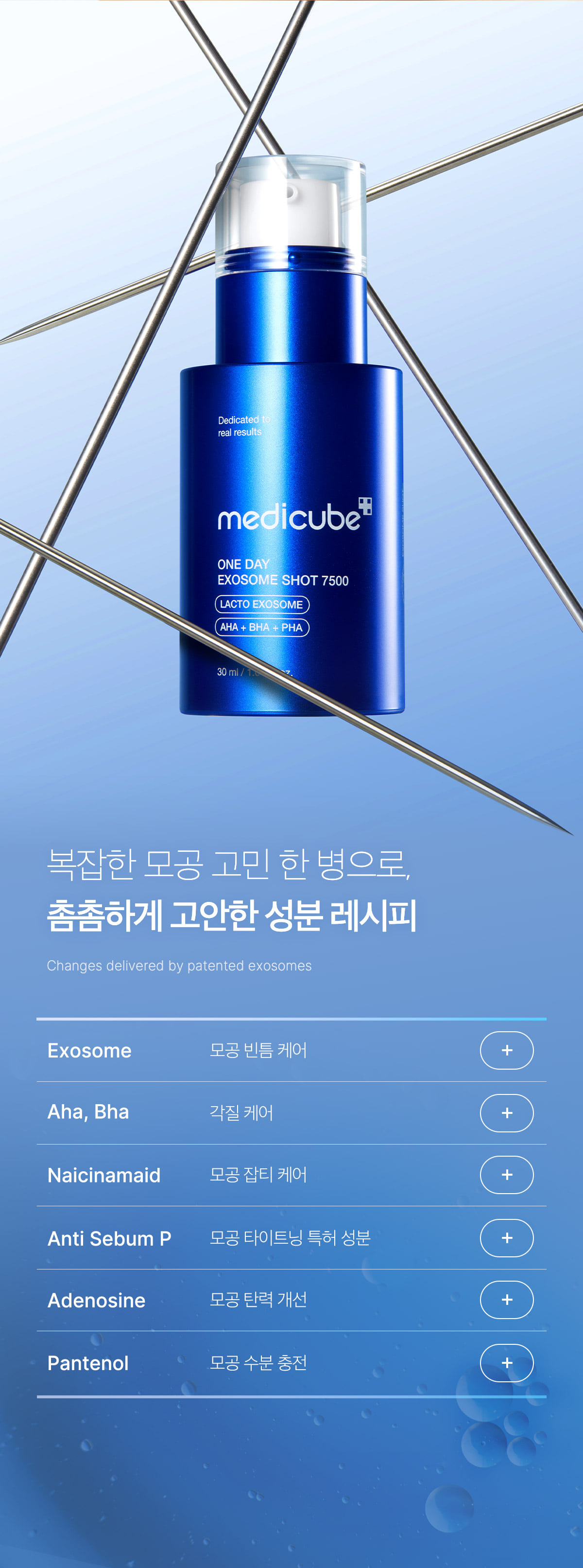 塗抹式微針【加強版集中修護】~韓國 medicube One Day Exosome Shot Pore Ampoule 7500 ZERO微針全效毛孔安瓶 7,500ppm