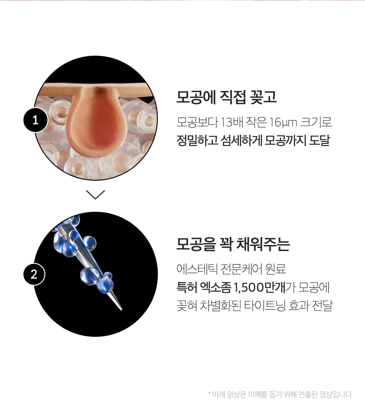 塗抹式微針【加強版集中修護】~韓國 medicube One Day Exosome Shot Pore Ampoule 7500 ZERO微針全效毛孔安瓶 7,500ppm