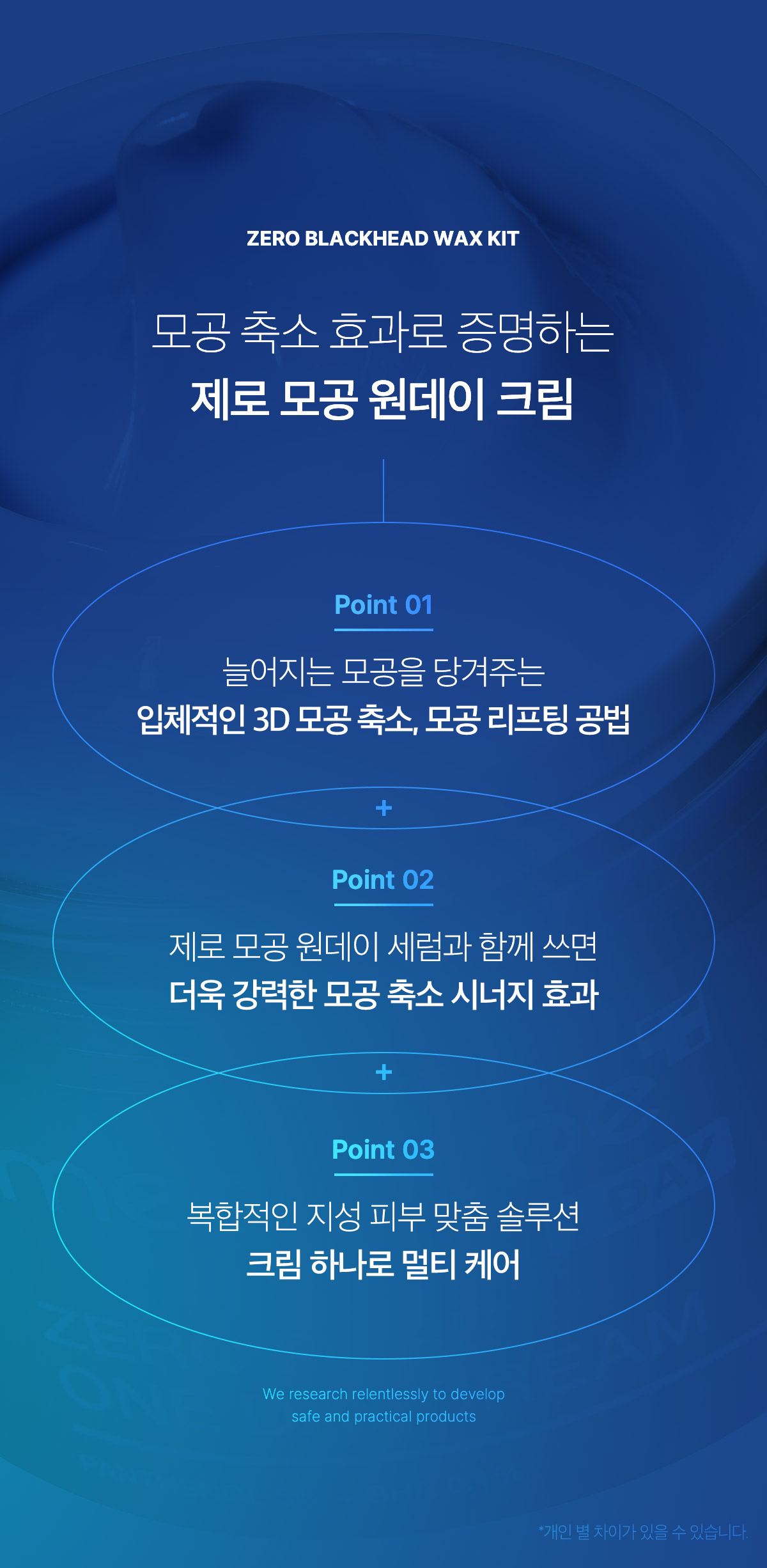 韓國 medicube Zero Pore One Day Cream ZERO果酸全效毛孔緊緻提拉面霜 - 50ml