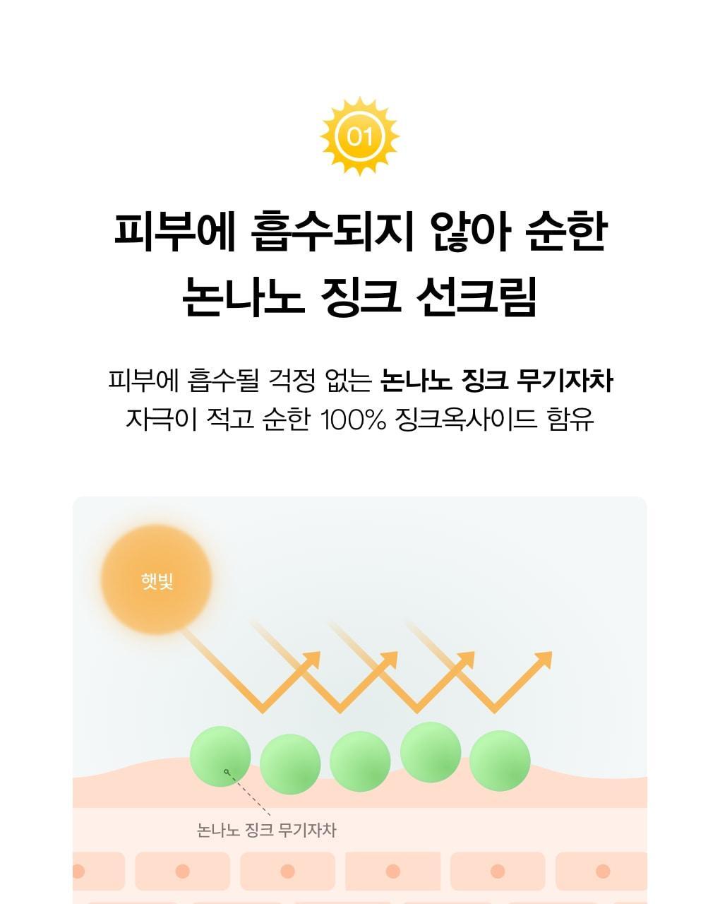 清爽低敏不泛白 抗熱刺激~韓國 ABIB Heartleaf Mild Suncreen Relief Tube SPF 50+ PA++++ 魚腥草溫和防曬 - 50ml