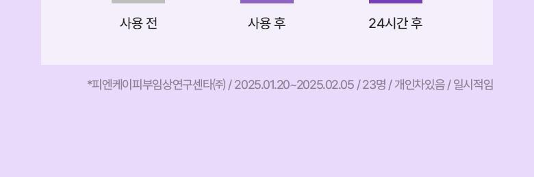 防曬同時抗老～韓國 Bioheal Boh Probioderm 3D Lifting Capsule Sun Serum 益生菌3D緊緻膠囊防曬精華 - 50ml