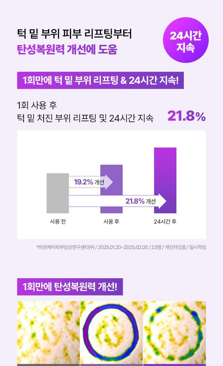 防曬同時抗老～韓國 Bioheal Boh Probioderm 3D Lifting Capsule Sun Serum 益生菌3D緊緻膠囊防曬精華 - 50ml