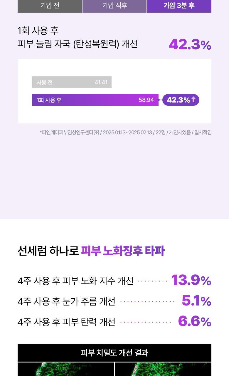 防曬同時抗老～韓國 Bioheal Boh Probioderm 3D Lifting Capsule Sun Serum 益生菌3D緊緻膠囊防曬精華 - 50ml