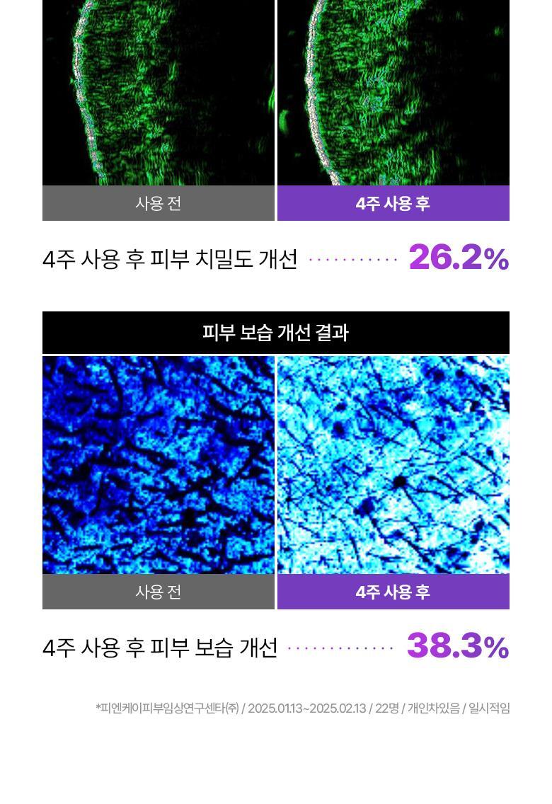 防曬同時抗老～韓國 Bioheal Boh Probioderm 3D Lifting Capsule Sun Serum 益生菌3D緊緻膠囊防曬精華 - 50ml