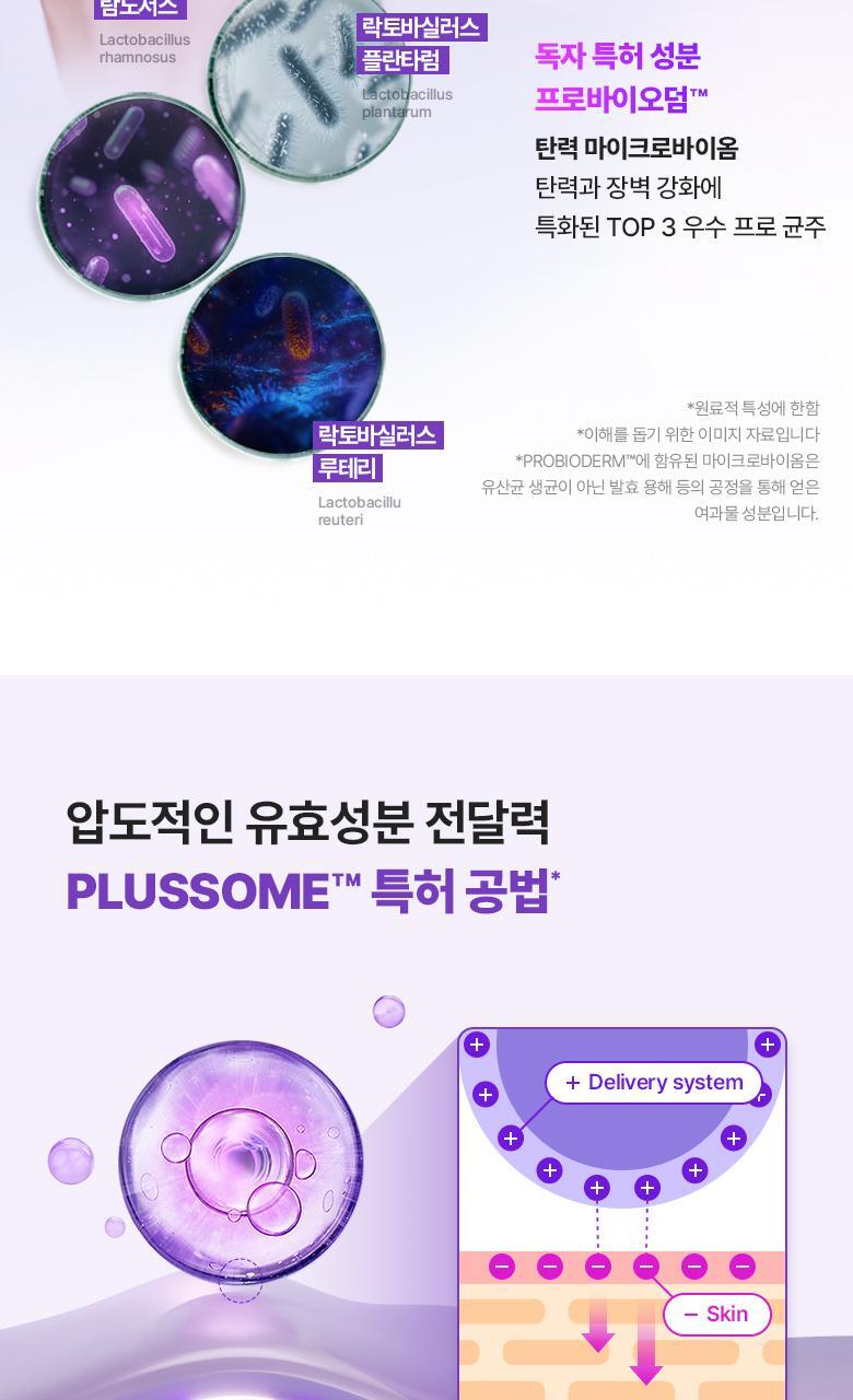 防曬同時抗老～韓國 Bioheal Boh Probioderm 3D Lifting Capsule Sun Serum 益生菌3D緊緻膠囊防曬精華 - 50ml