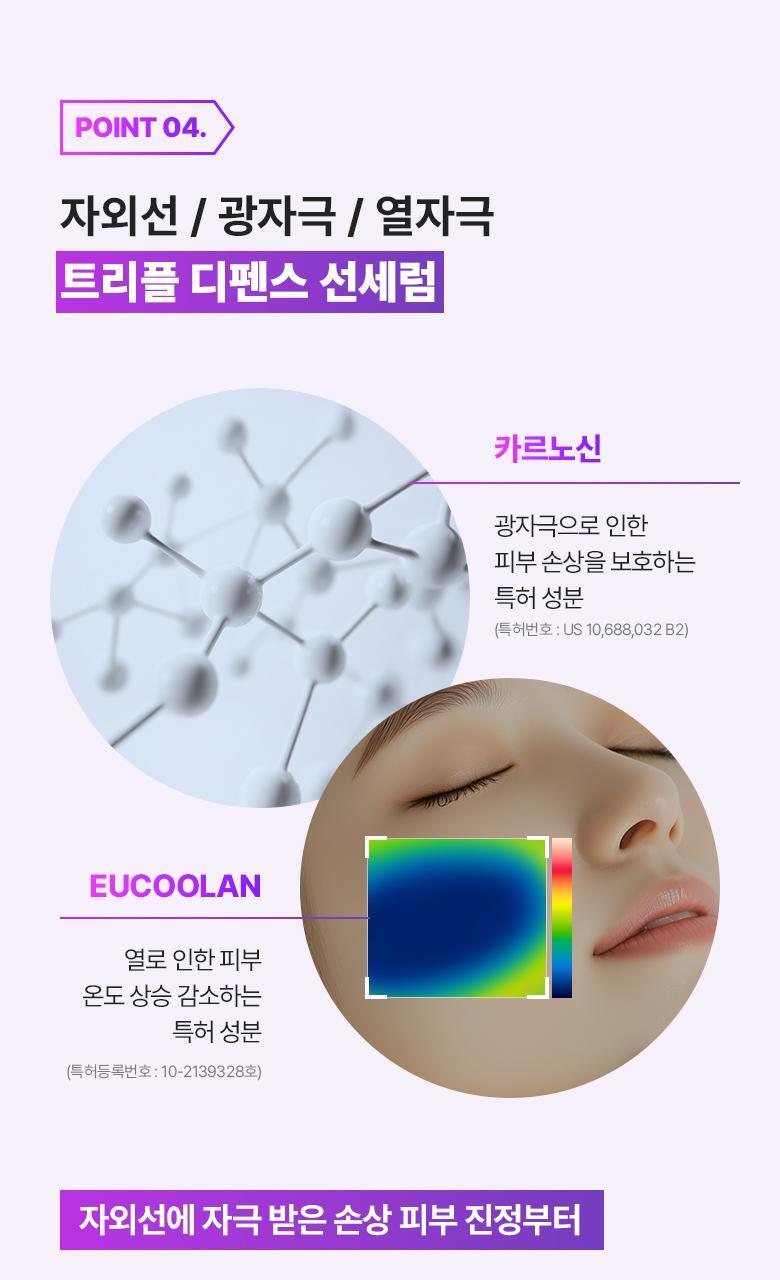 防曬同時抗老～韓國 Bioheal Boh Probioderm 3D Lifting Capsule Sun Serum 益生菌3D緊緻膠囊防曬精華 - 50ml