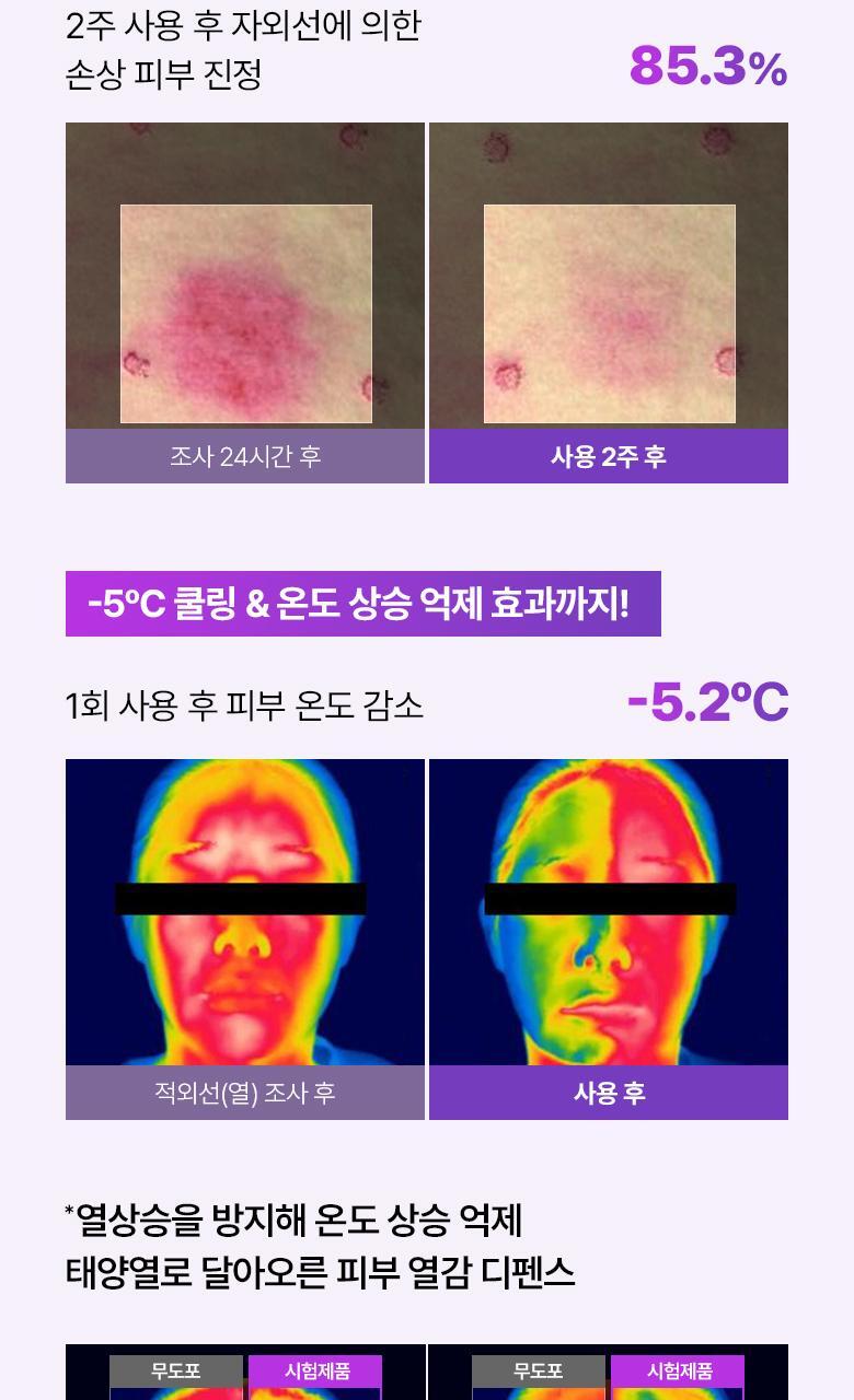 防曬同時抗老～韓國 Bioheal Boh Probioderm 3D Lifting Capsule Sun Serum 益生菌3D緊緻膠囊防曬精華 - 50ml