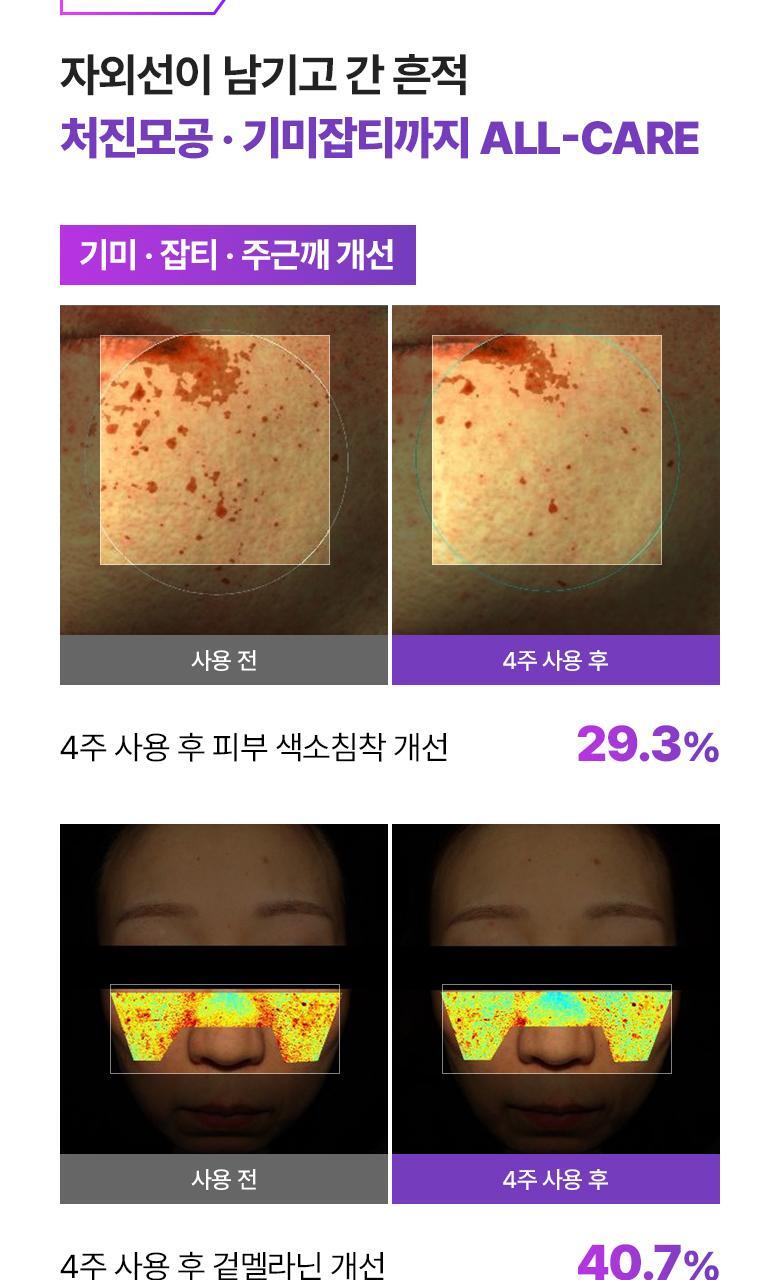 防曬同時抗老～韓國 Bioheal Boh Probioderm 3D Lifting Capsule Sun Serum 益生菌3D緊緻膠囊防曬精華 - 50ml