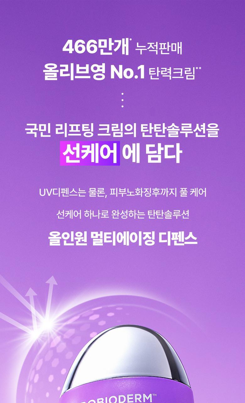 防曬同時抗老～韓國 Bioheal Boh Probioderm 3D Lifting Capsule Sun Serum 益生菌3D緊緻膠囊防曬精華 - 50ml