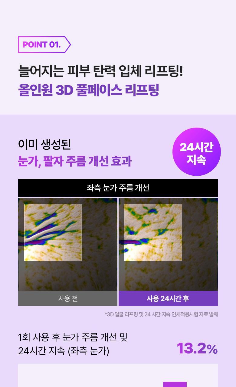 防曬同時抗老～韓國 Bioheal Boh Probioderm 3D Lifting Capsule Sun Serum 益生菌3D緊緻膠囊防曬精華 - 50ml