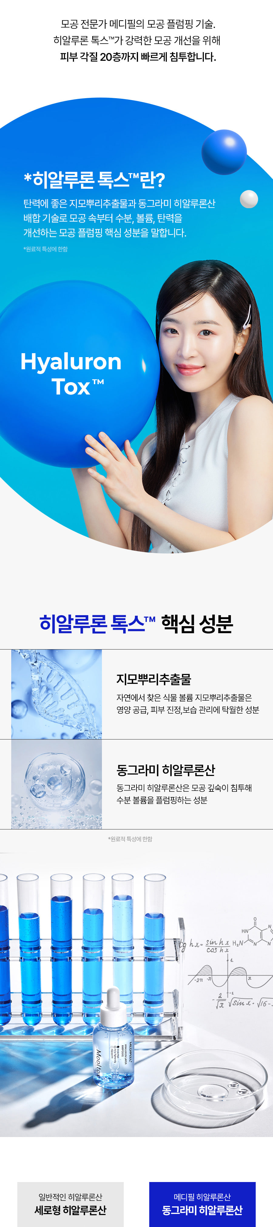 💦保濕收毛孔!韓國 Medi-Peel Hyaluronic Acid Layer Mooltox Ampoule 首創20層鎖水透明質酸保濕豐盈毛孔安瓶精華 - 30ML